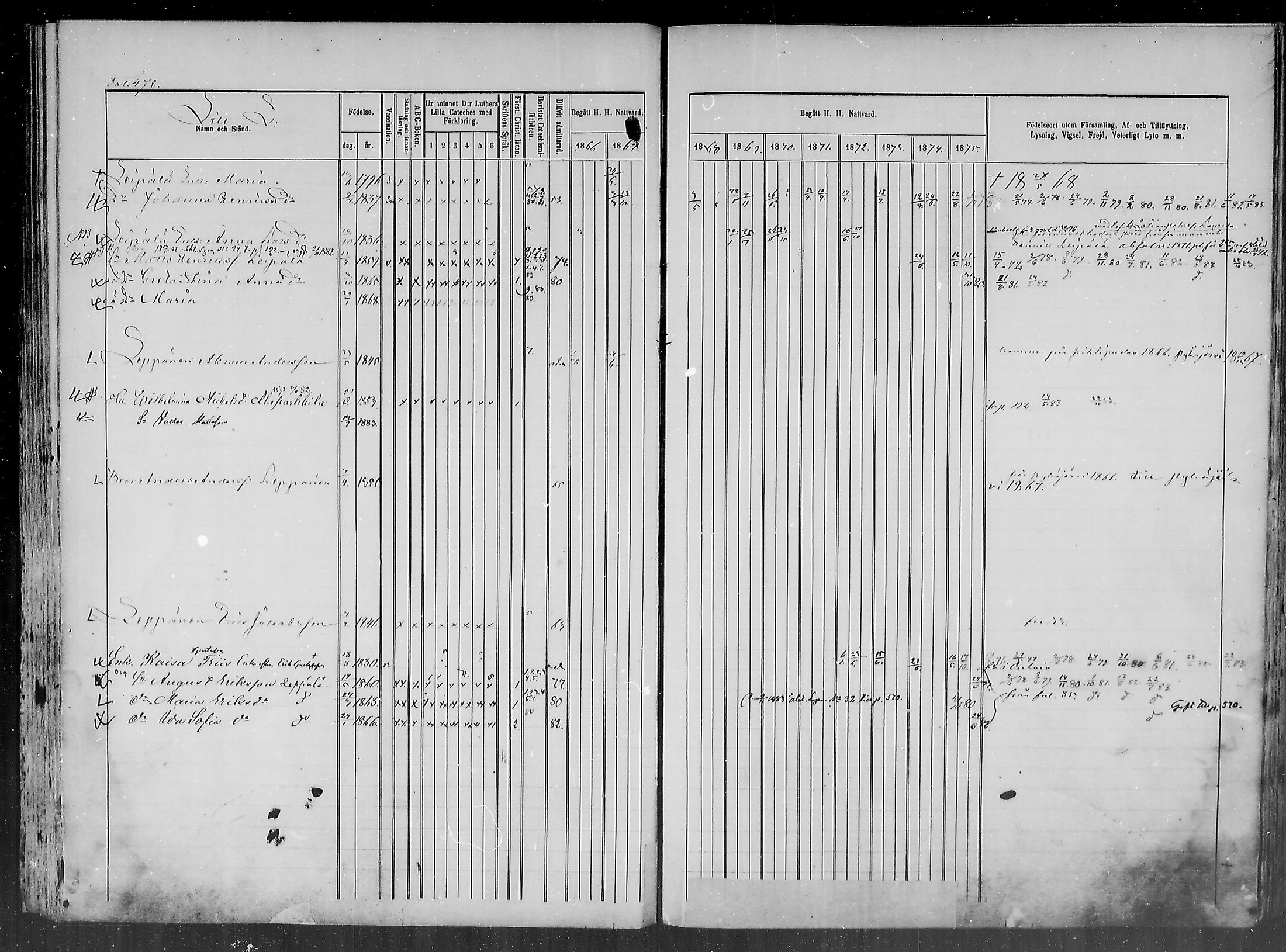 [ ../kirjat/Kirkonkirjat/haapajarvi/rippikirja_1865-1883_mko105-124/kuvat/462.jpg ]