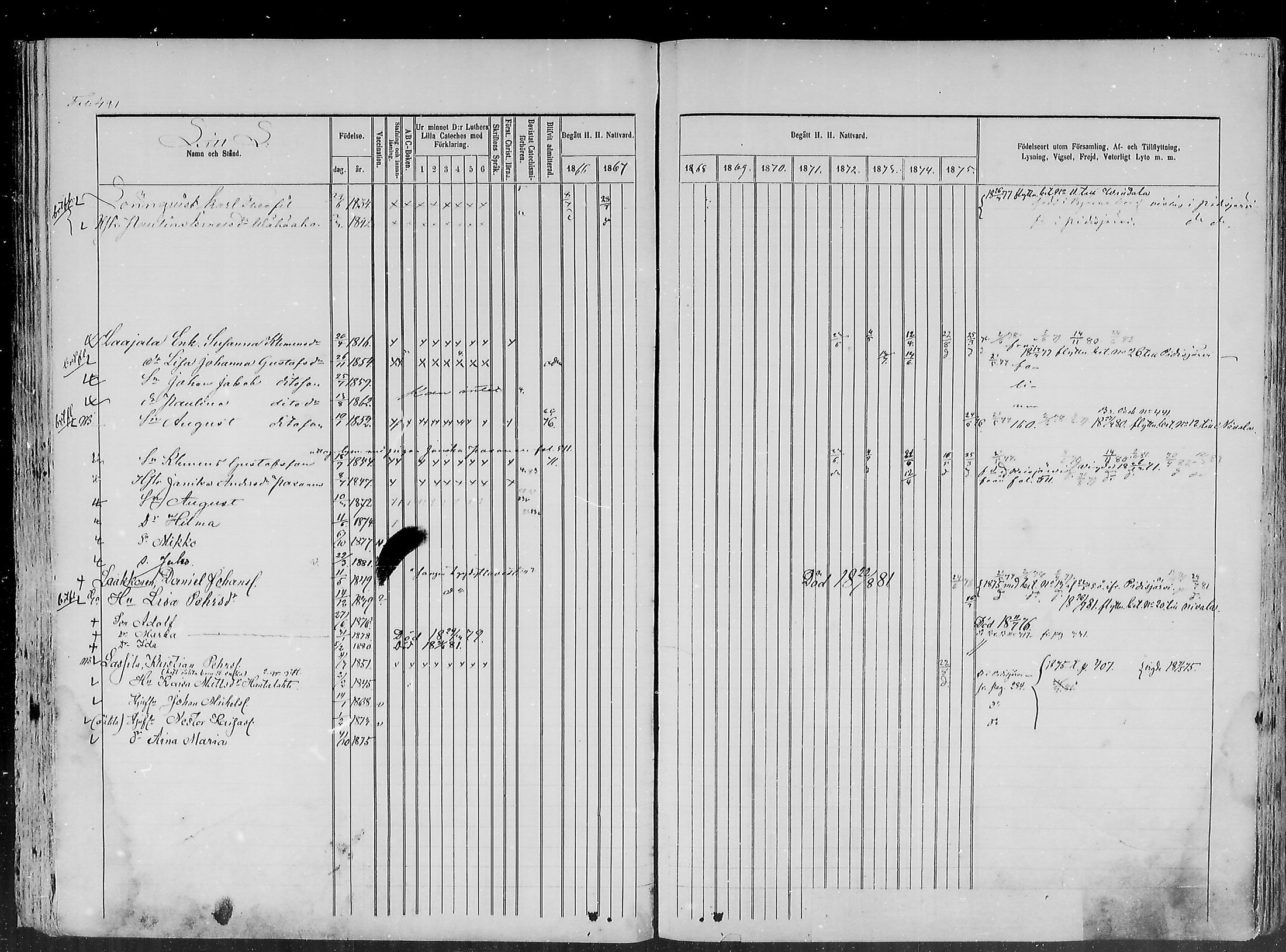 [ ../kirjat/Kirkonkirjat/haapajarvi/rippikirja_1865-1883_mko105-124/kuvat/465.jpg ]