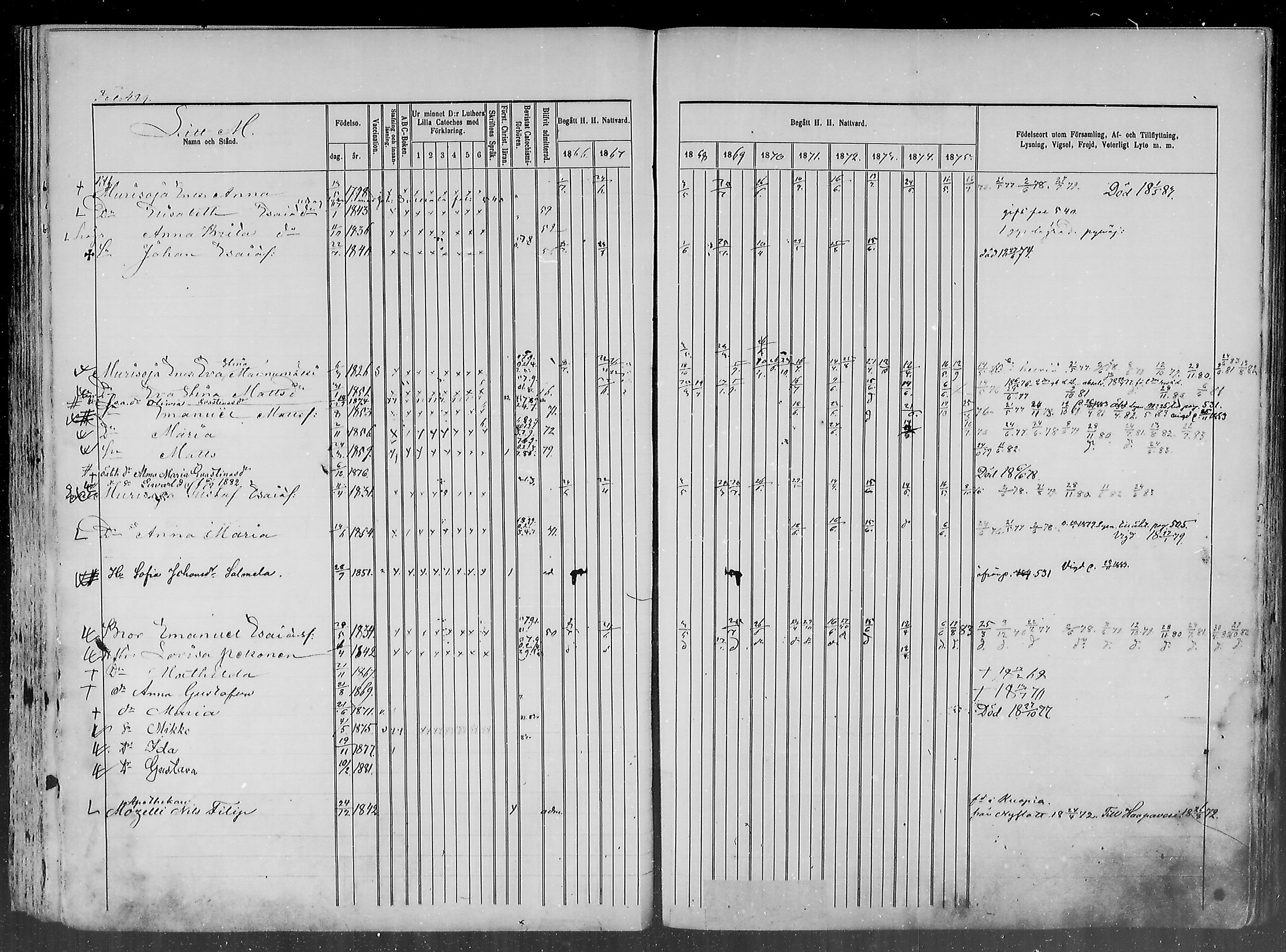[ ../kirjat/Kirkonkirjat/haapajarvi/rippikirja_1865-1883_mko105-124/kuvat/473.jpg ]