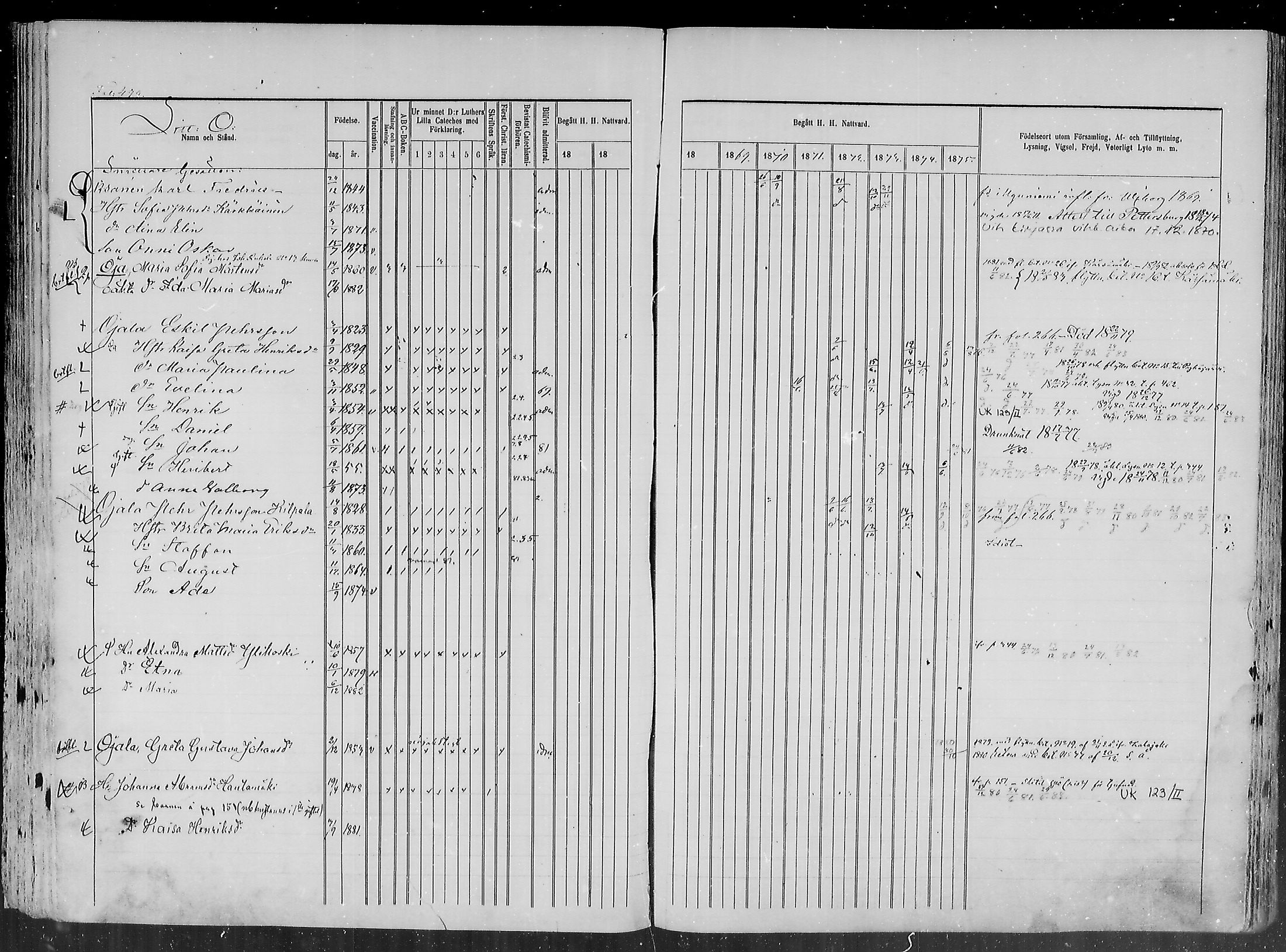 [ ../kirjat/Kirkonkirjat/haapajarvi/rippikirja_1865-1883_mko105-124/kuvat/483.jpg ]