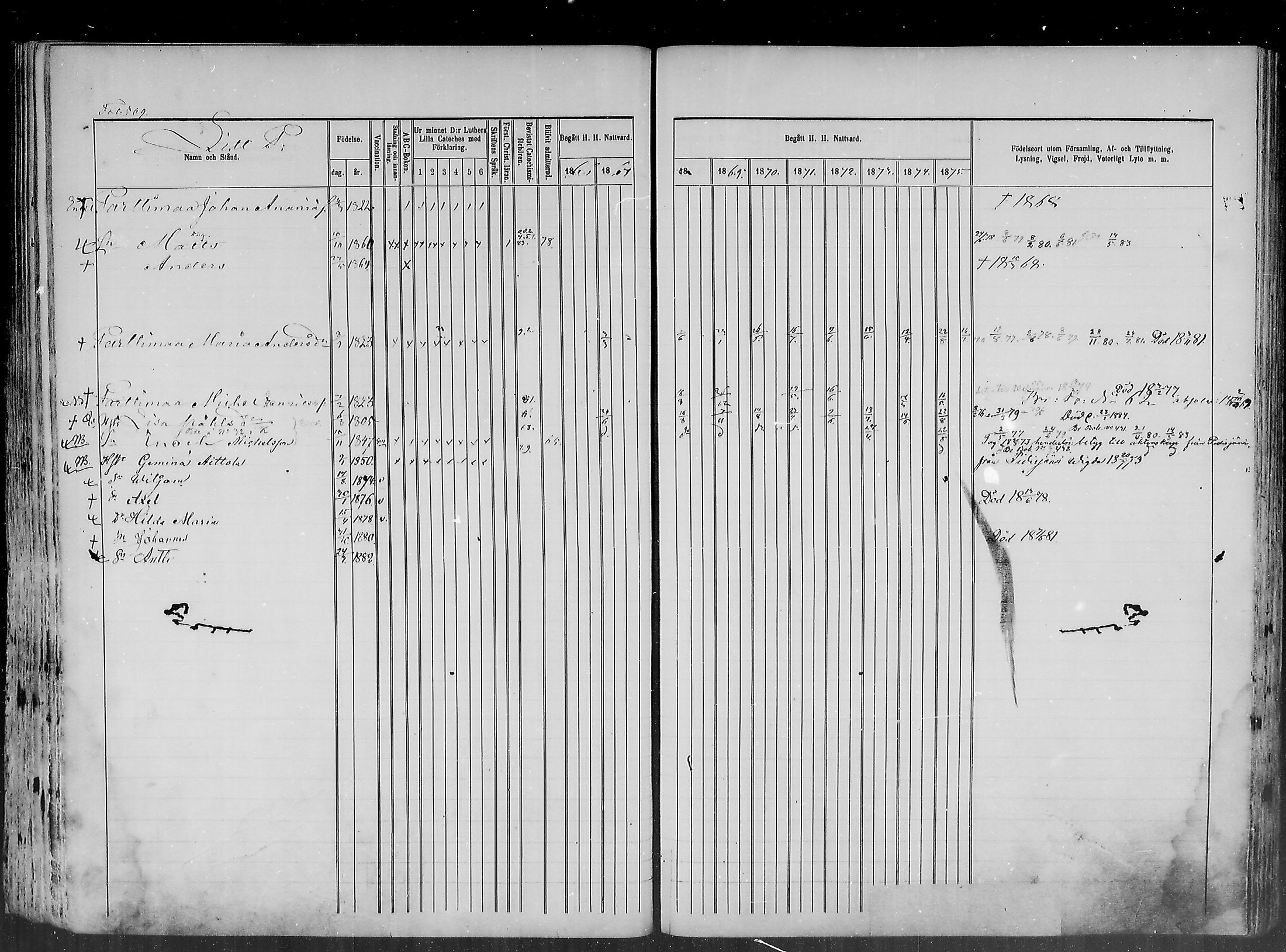 [ ../kirjat/Kirkonkirjat/haapajarvi/rippikirja_1865-1883_mko105-124/kuvat/493.jpg ]