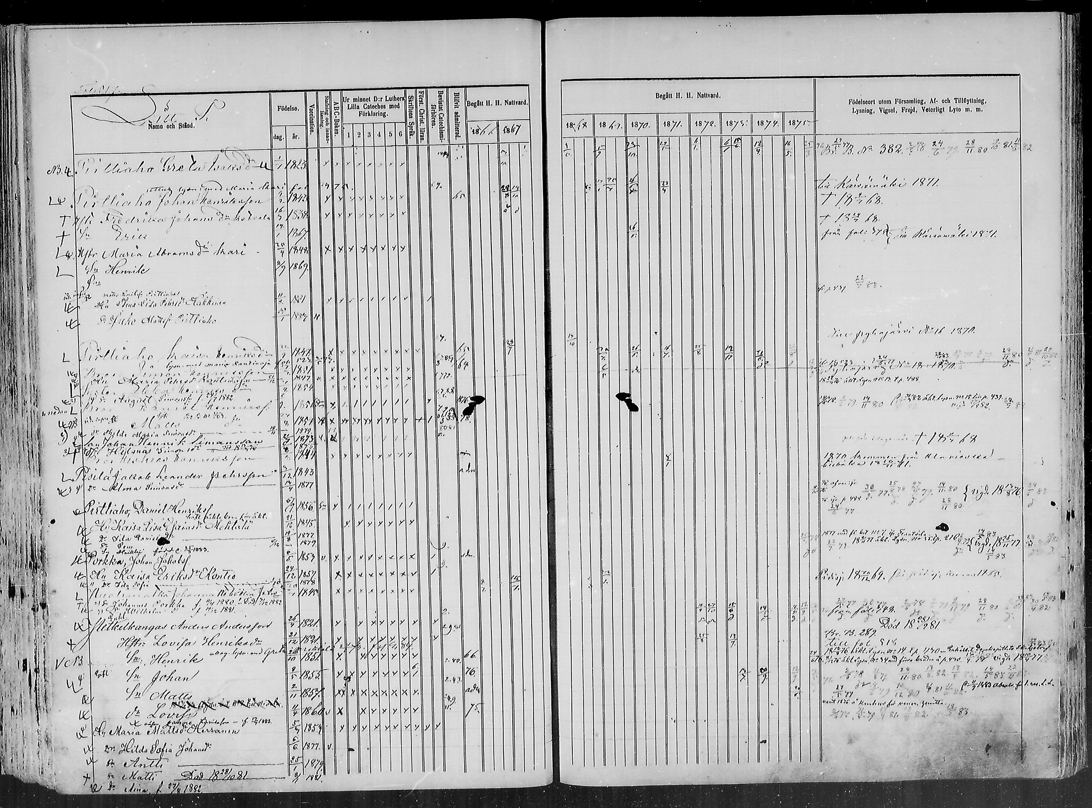 [ ../kirjat/Kirkonkirjat/haapajarvi/rippikirja_1865-1883_mko105-124/kuvat/501.jpg ]