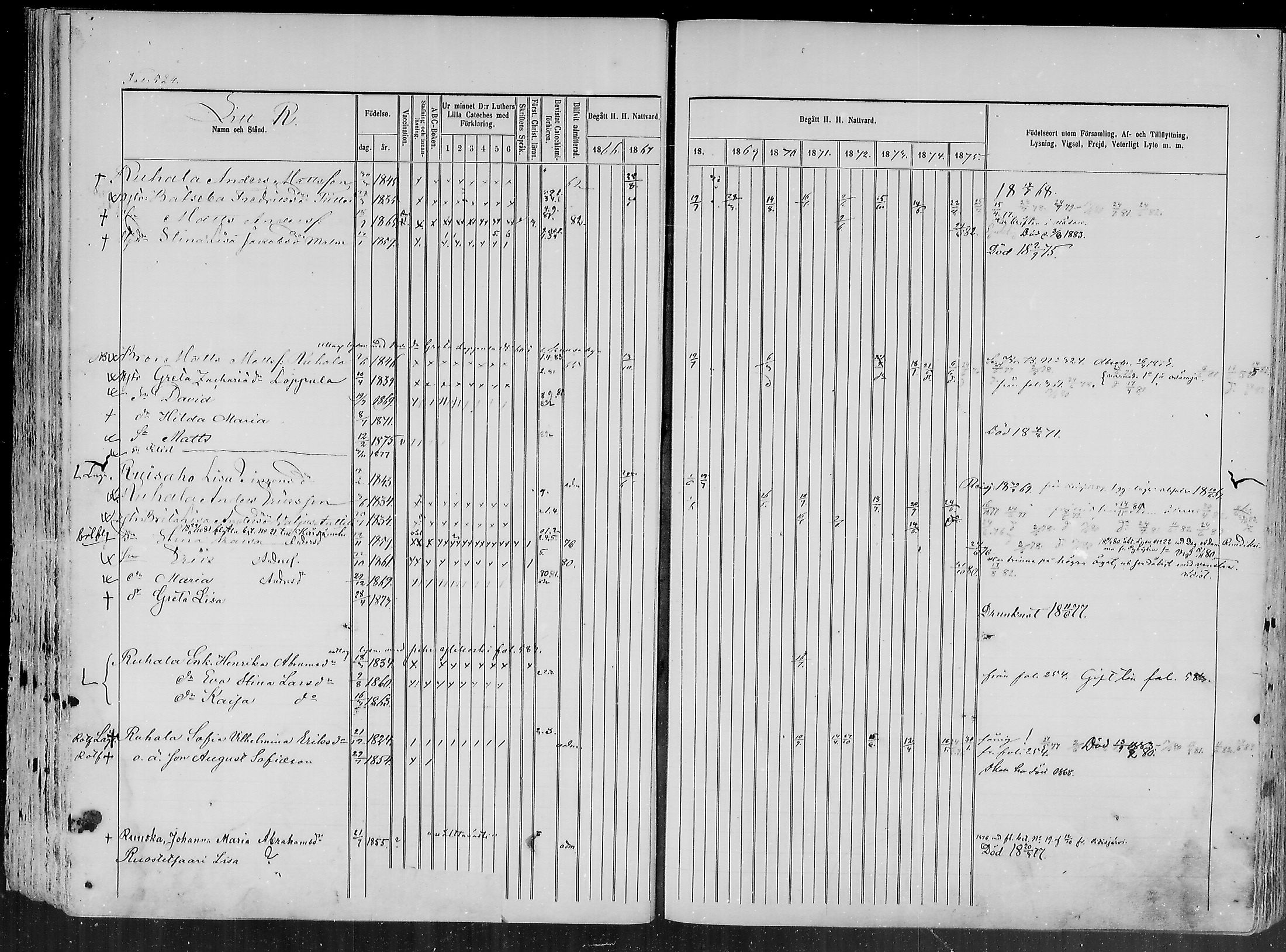 [ ../kirjat/Kirkonkirjat/haapajarvi/rippikirja_1865-1883_mko105-124/kuvat/507.jpg ]