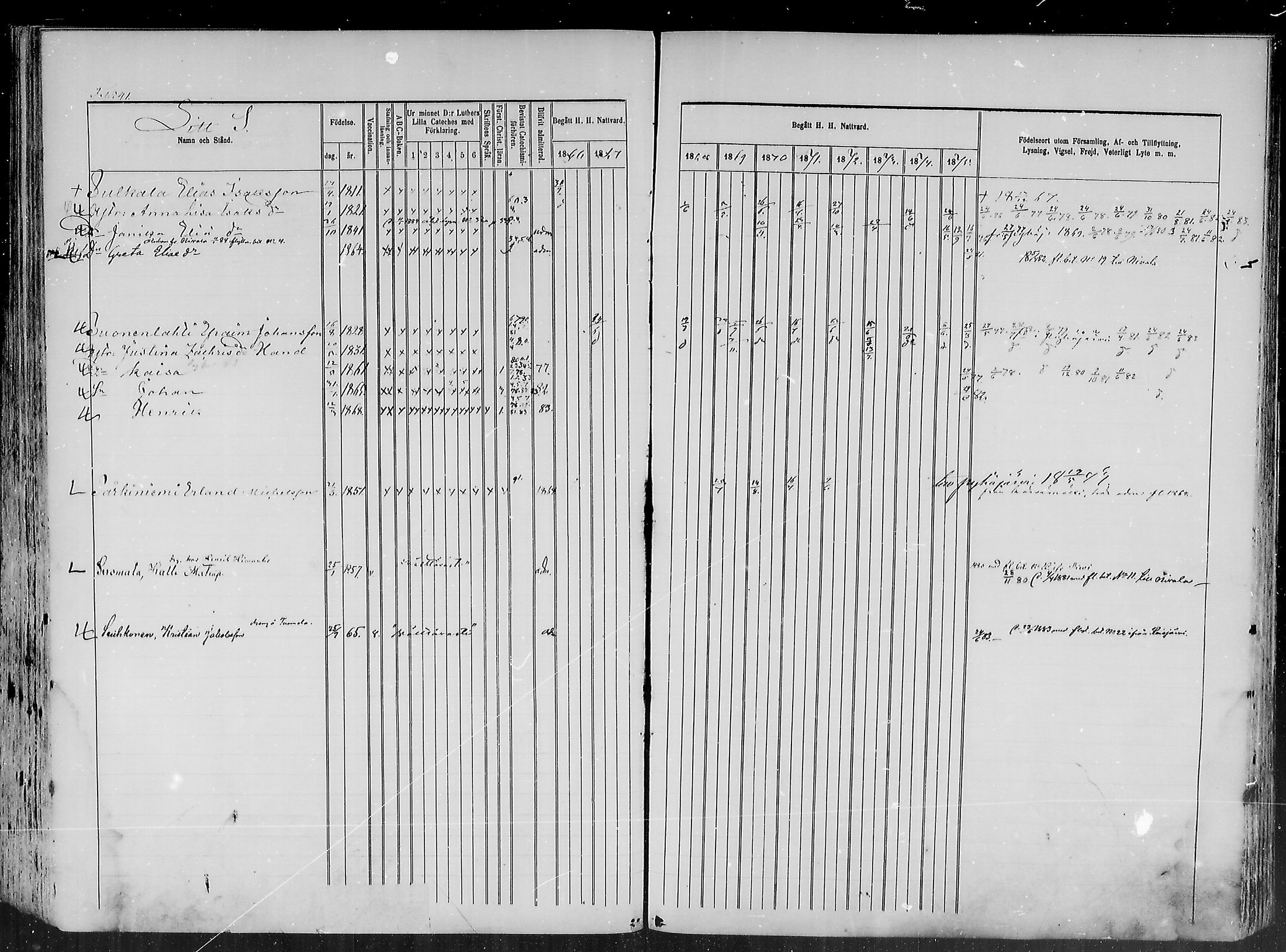 [ ../kirjat/Kirkonkirjat/haapajarvi/rippikirja_1865-1883_mko105-124/kuvat/524.jpg ]