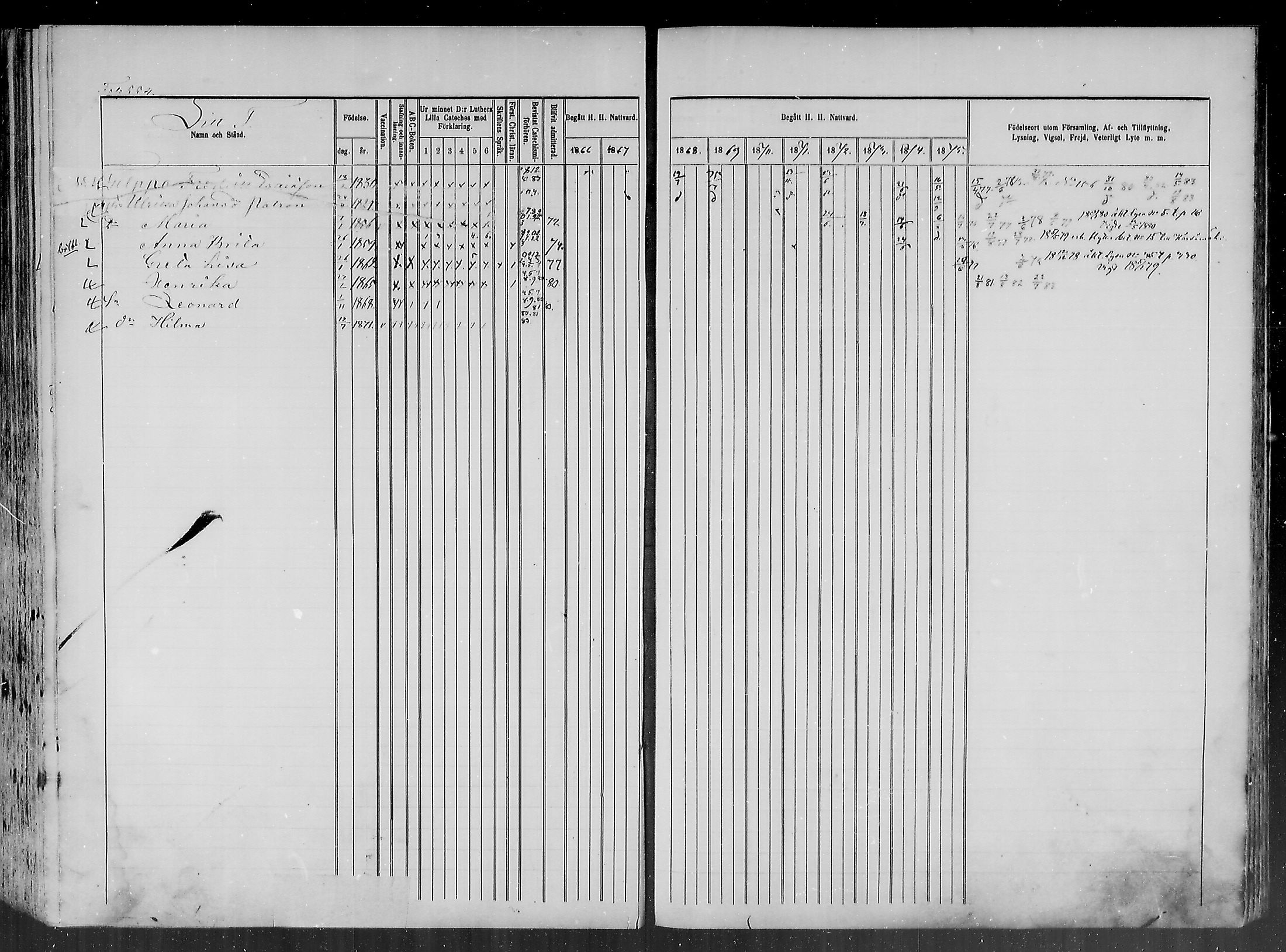 [ ../kirjat/Kirkonkirjat/haapajarvi/rippikirja_1865-1883_mko105-124/kuvat/535.jpg ]
