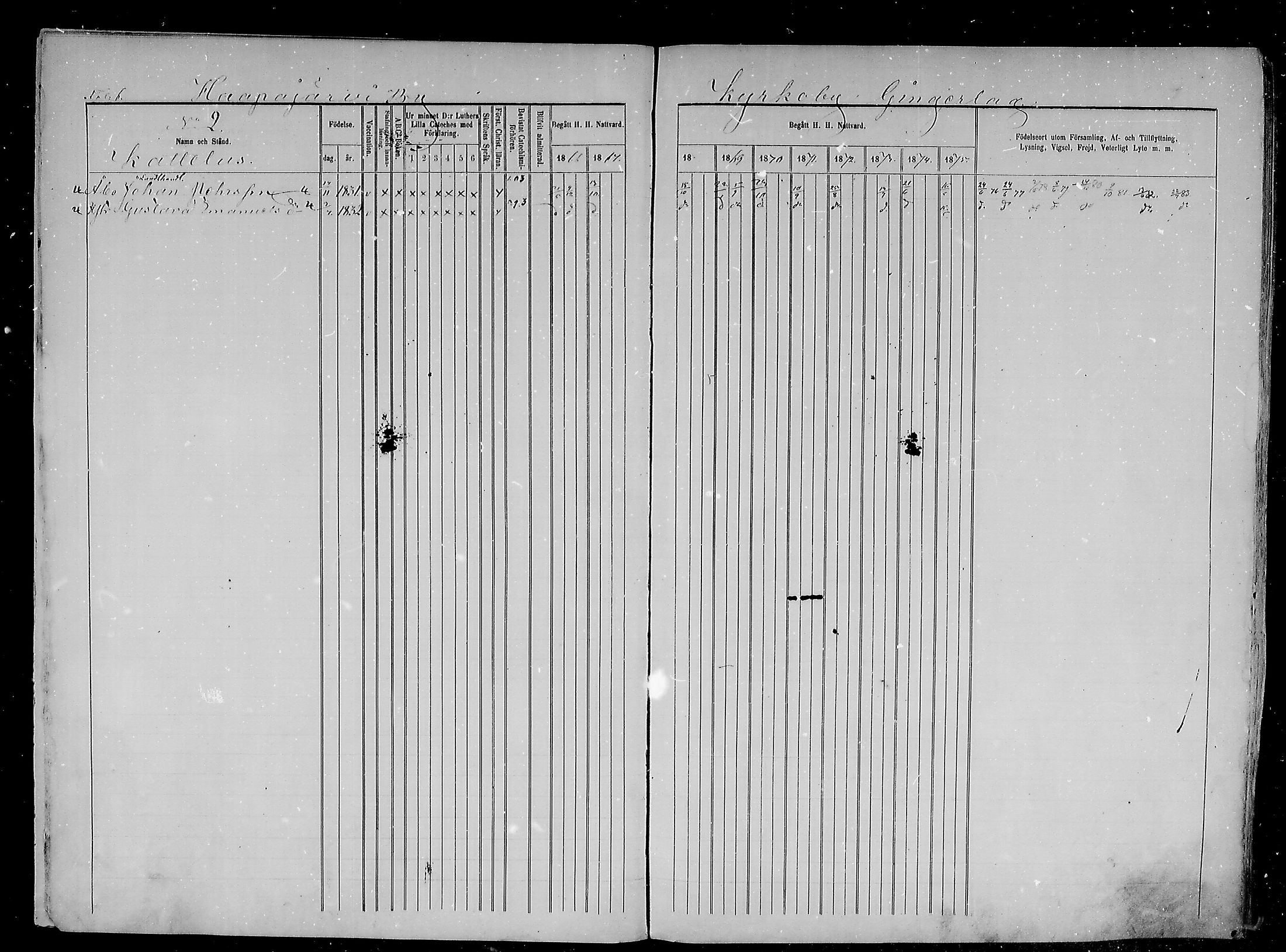 [ ../kirjat/Kirkonkirjat/haapajarvi/rippikirja_1865-1883_mko105-124/kuvat/6.jpg ]