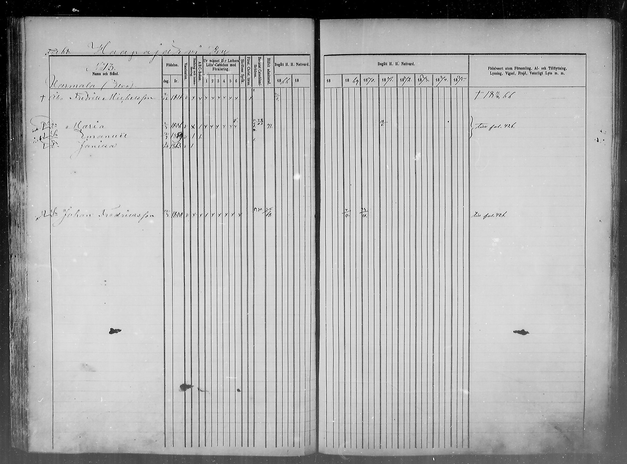 [ ../kirjat/Kirkonkirjat/haapajarvi/rippikirja_1865-1883_mko105-124/kuvat/68.jpg ]