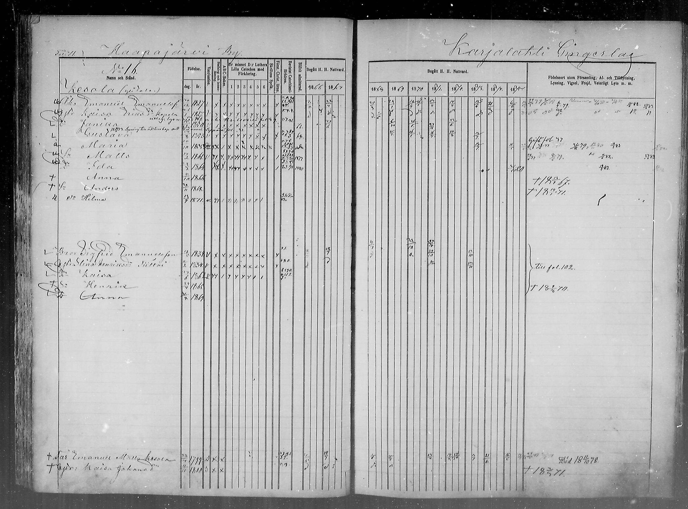 [ ../kirjat/Kirkonkirjat/haapajarvi/rippikirja_1865-1883_mko105-124/kuvat/71.jpg ]