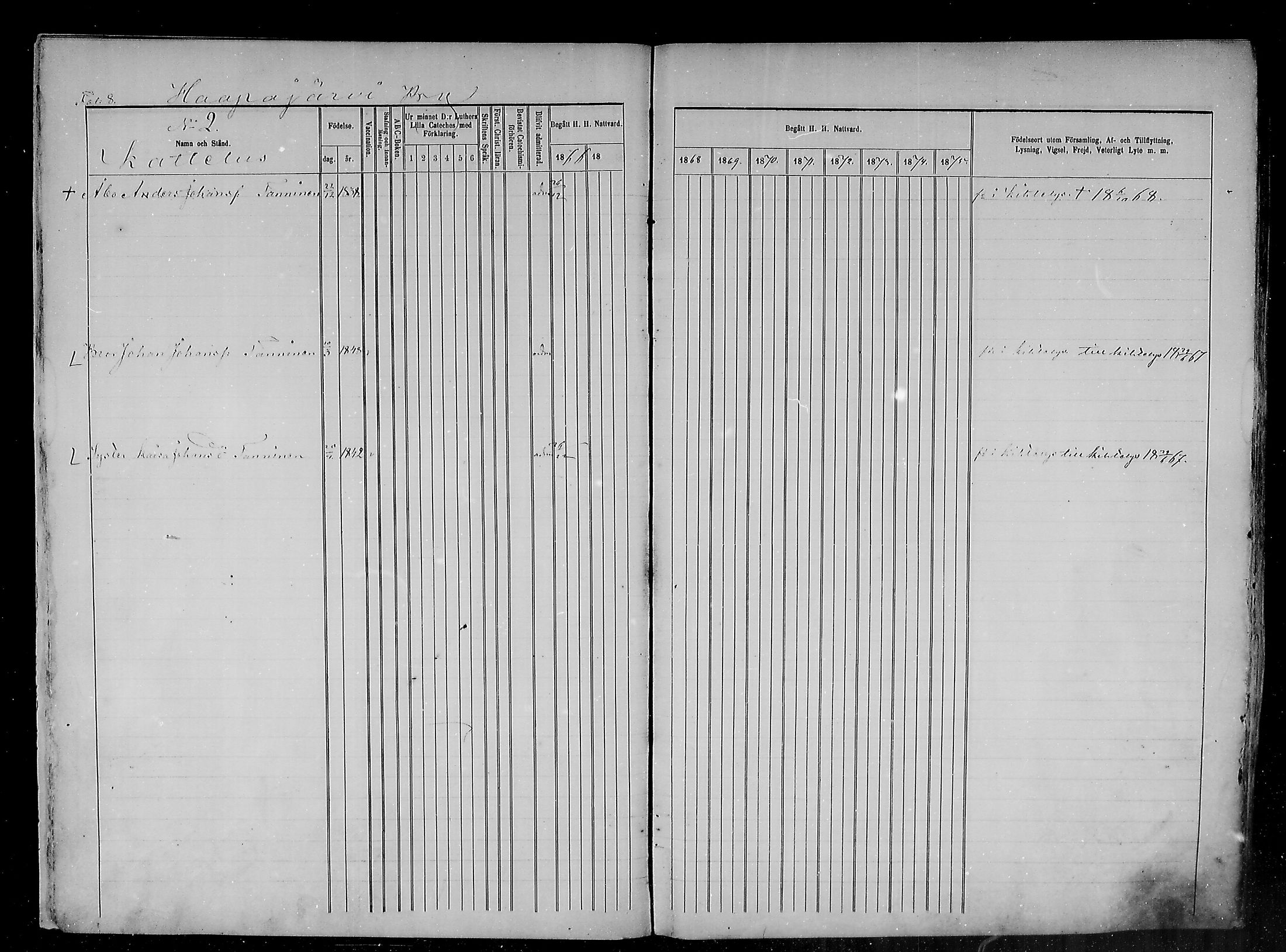 [ ../kirjat/Kirkonkirjat/haapajarvi/rippikirja_1865-1883_mko105-124/kuvat/8.jpg ]
