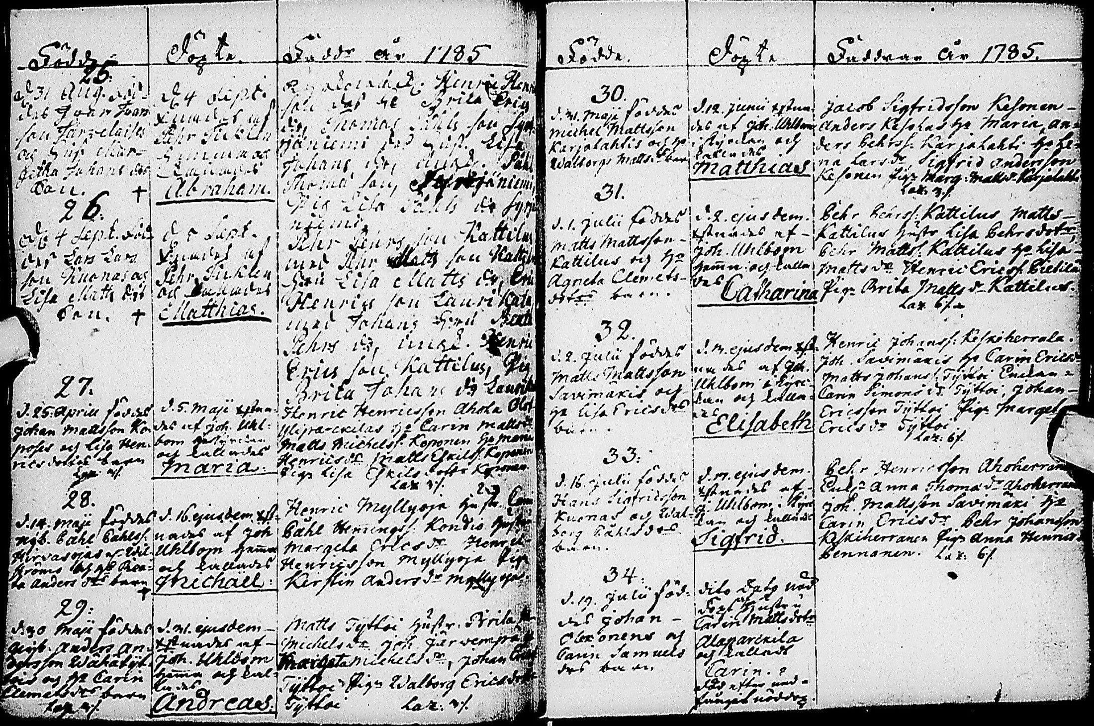 [ ../kirjat/Kirkonkirjat/haapajarvi/syntyneet-vihityt-kuolleet_1777-1797_ik152-153/kuvat/100.jpg ]