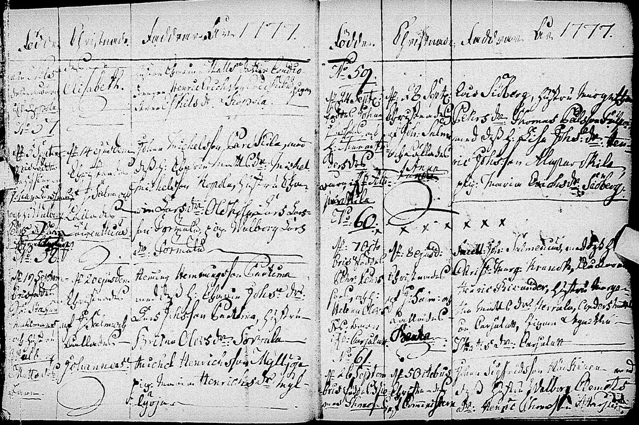 [ ../kirjat/Kirkonkirjat/haapajarvi/syntyneet-vihityt-kuolleet_1777-1797_ik152-153/kuvat/14.jpg ]