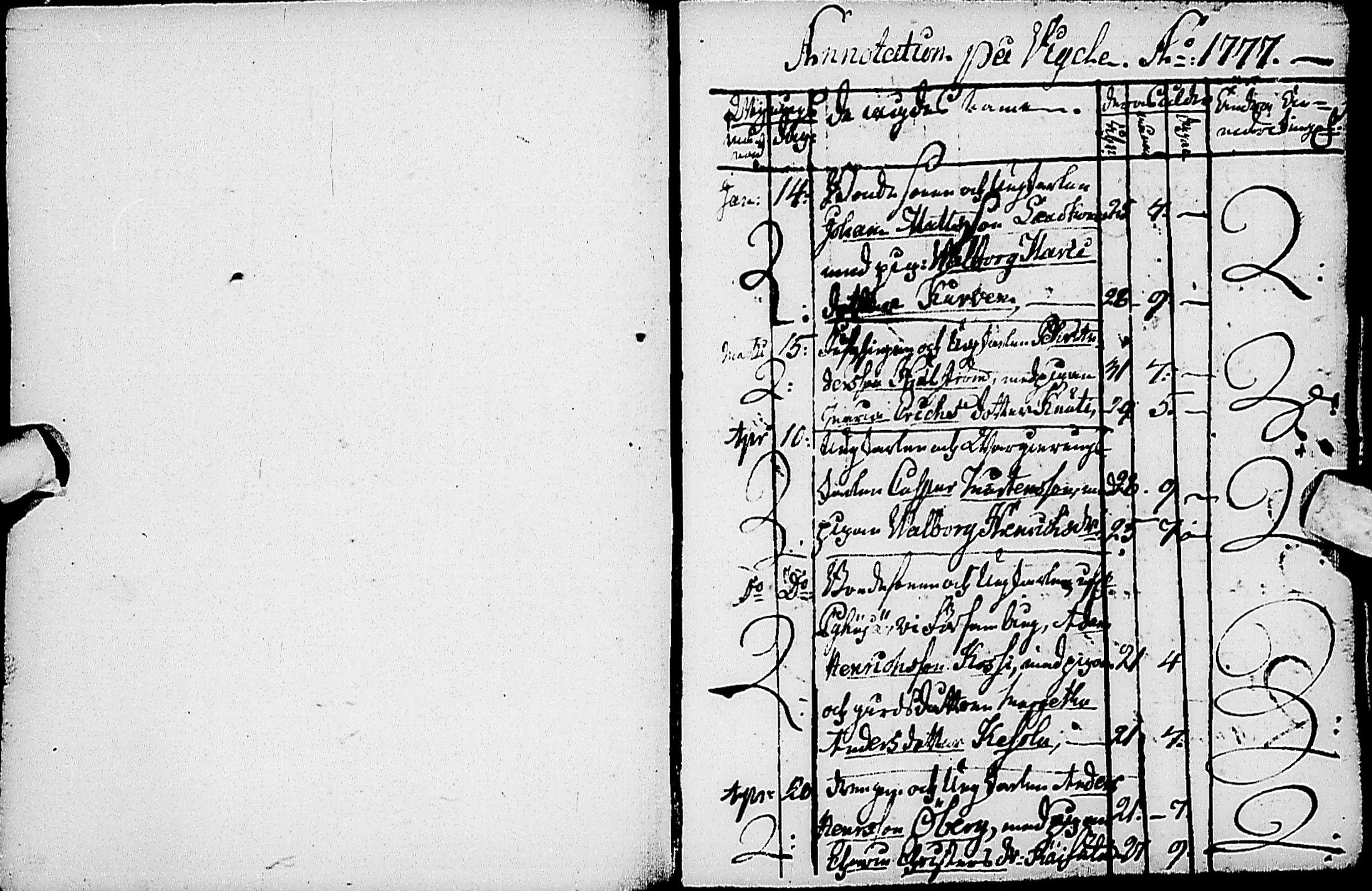 [ ../kirjat/Kirkonkirjat/haapajarvi/syntyneet-vihityt-kuolleet_1777-1797_ik152-153/kuvat/174.jpg ]