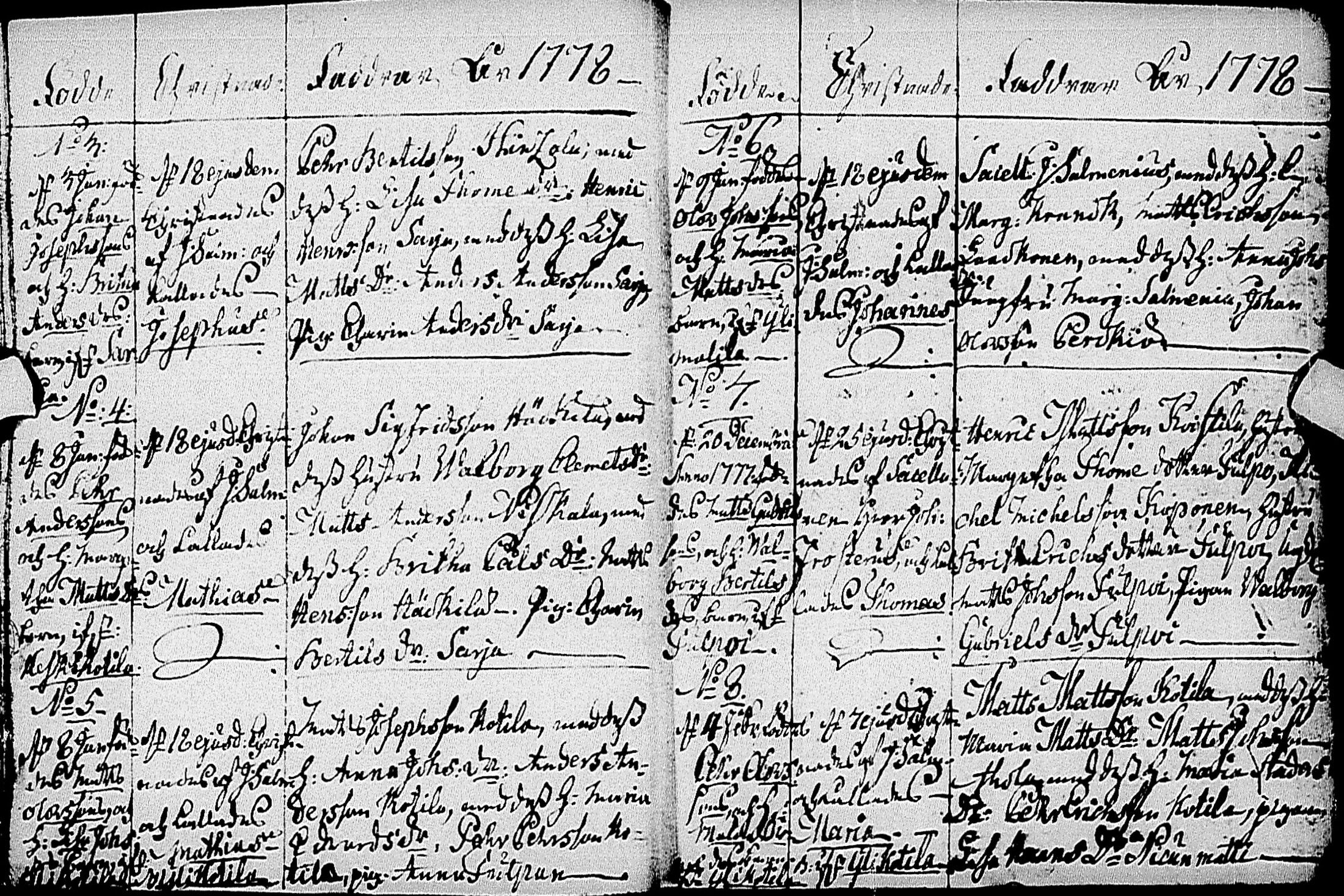 [ ../kirjat/Kirkonkirjat/haapajarvi/syntyneet-vihityt-kuolleet_1777-1797_ik152-153/kuvat/18.jpg ]