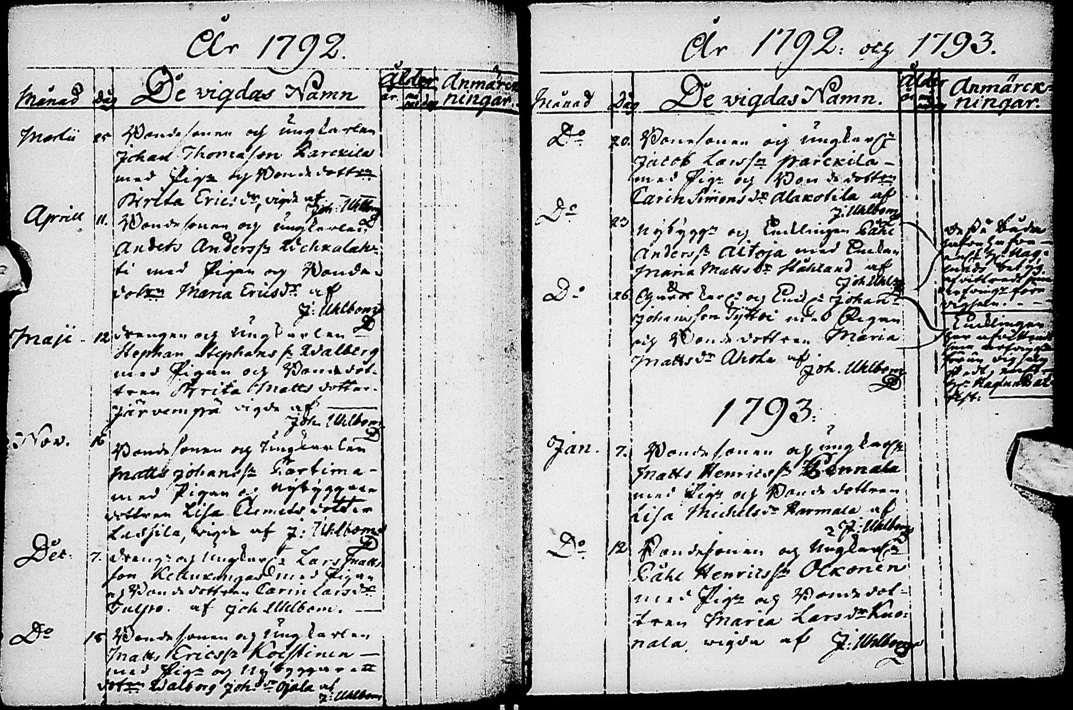 [ ../kirjat/Kirkonkirjat/haapajarvi/syntyneet-vihityt-kuolleet_1777-1797_ik152-153/kuvat/189.jpg ]