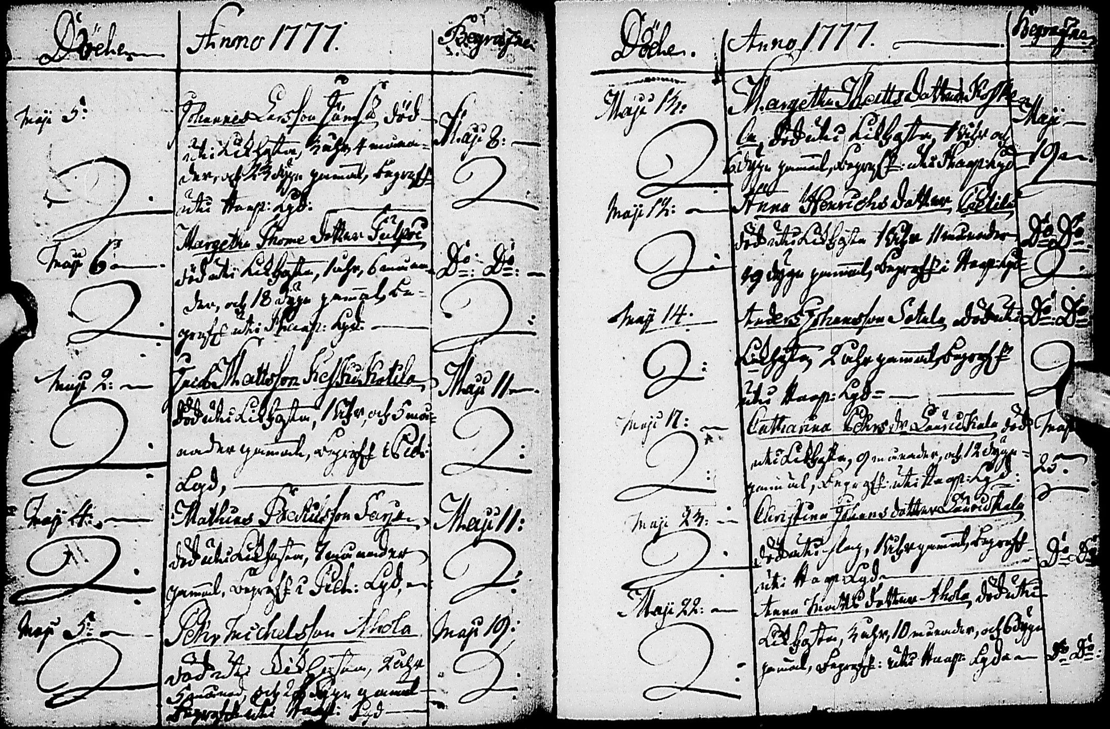 [ ../kirjat/Kirkonkirjat/haapajarvi/syntyneet-vihityt-kuolleet_1777-1797_ik152-153/kuvat/199.jpg ]