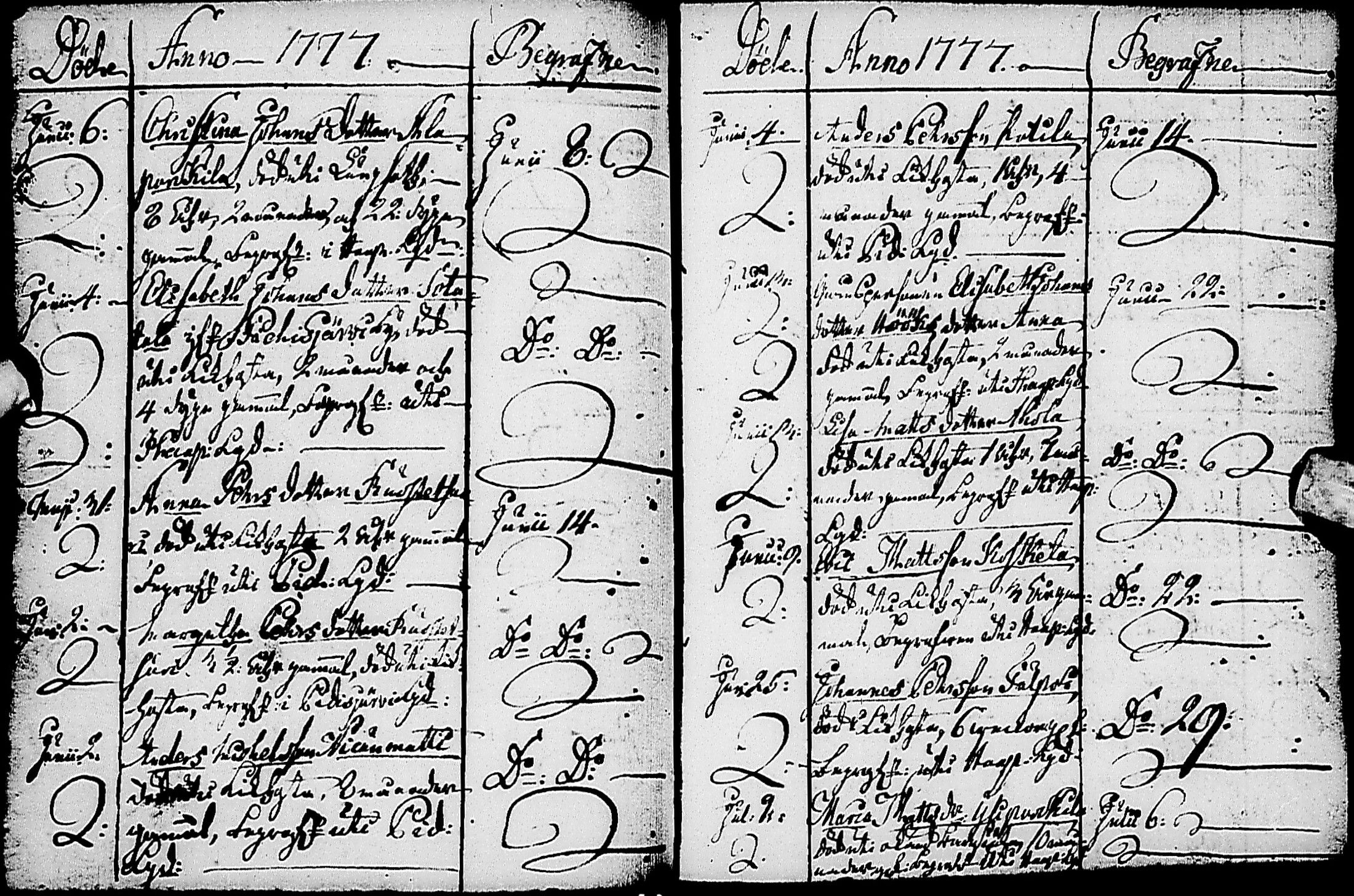 [ ../kirjat/Kirkonkirjat/haapajarvi/syntyneet-vihityt-kuolleet_1777-1797_ik152-153/kuvat/201.jpg ]