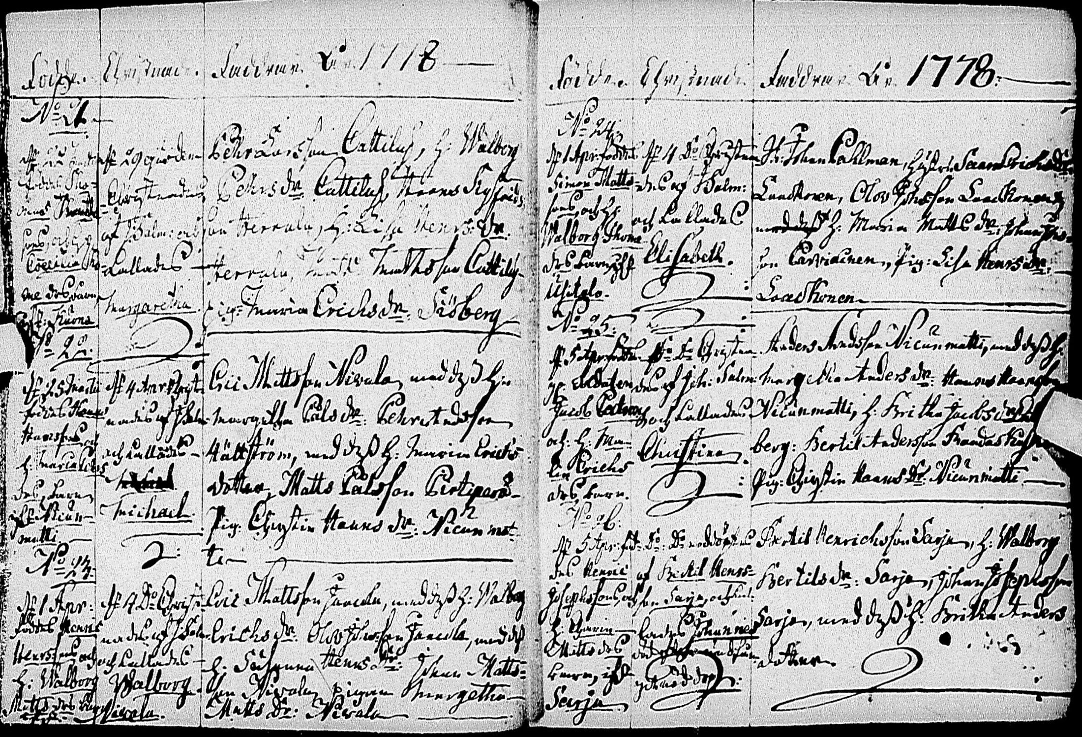 [ ../kirjat/Kirkonkirjat/haapajarvi/syntyneet-vihityt-kuolleet_1777-1797_ik152-153/kuvat/21.jpg ]