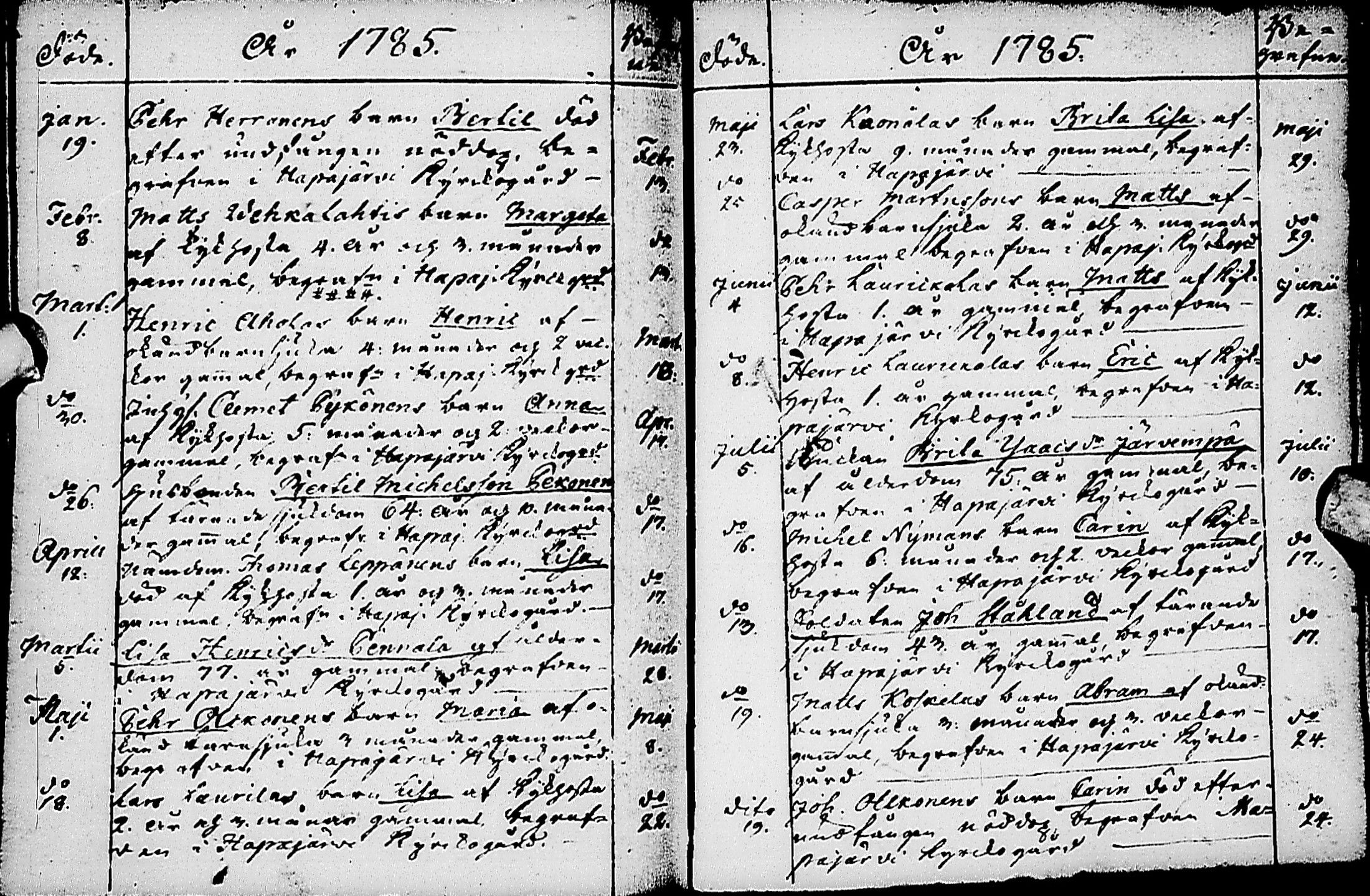 [ ../kirjat/Kirkonkirjat/haapajarvi/syntyneet-vihityt-kuolleet_1777-1797_ik152-153/kuvat/222.jpg ]