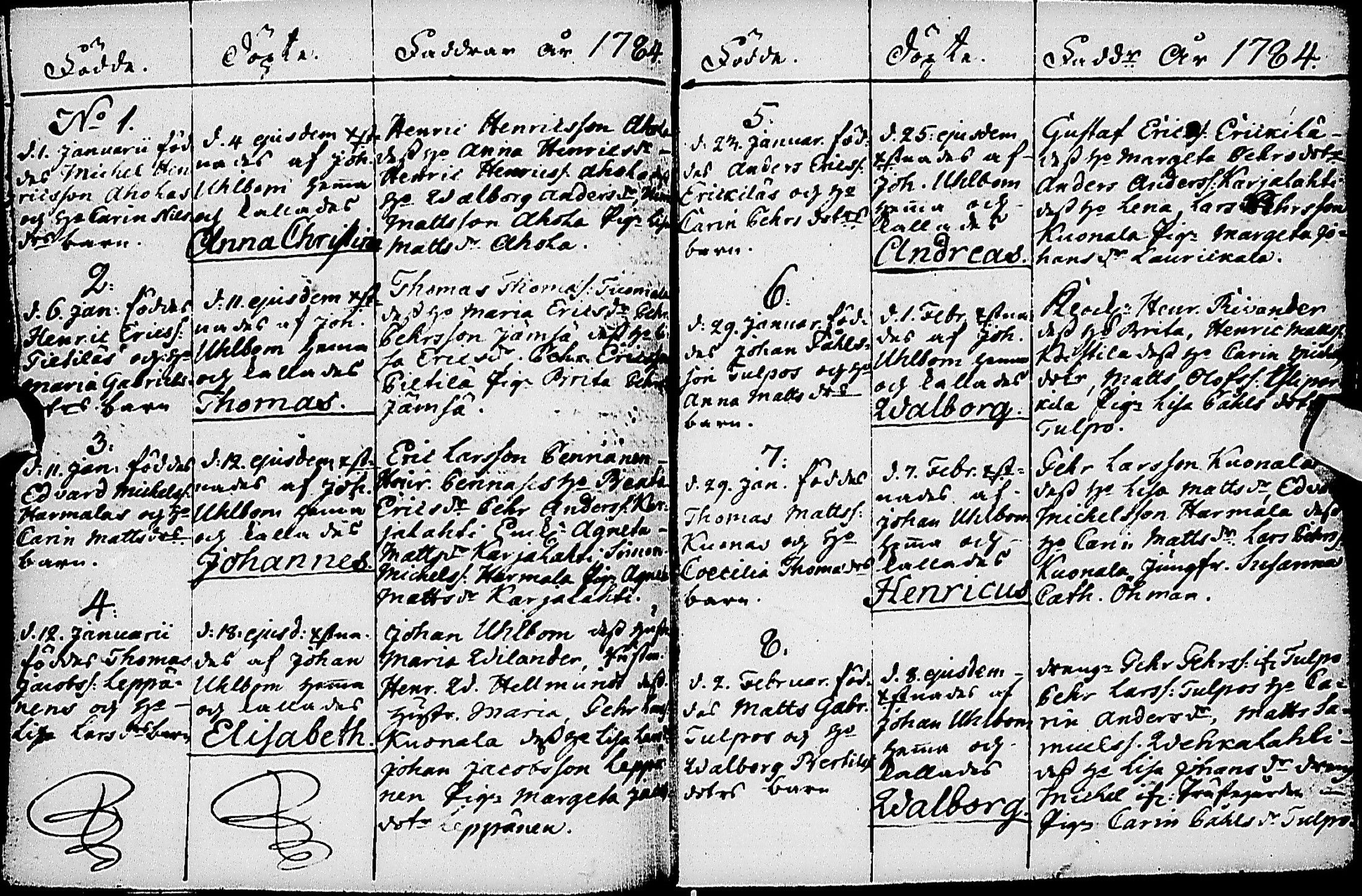 [ ../kirjat/Kirkonkirjat/haapajarvi/syntyneet-vihityt-kuolleet_1777-1797_ik152-153/kuvat/91.jpg ]