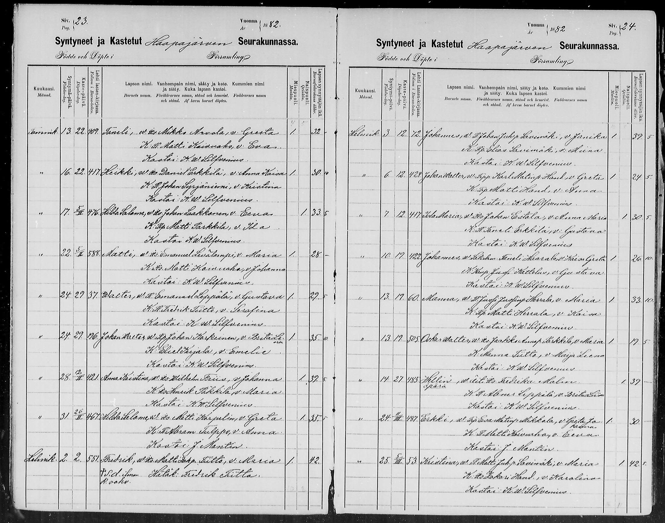 [ ../kirjat/Kirkonkirjat/haapajarvi/syntyneet_1881-1885_mko33-34/kuvat/12.jpg ]