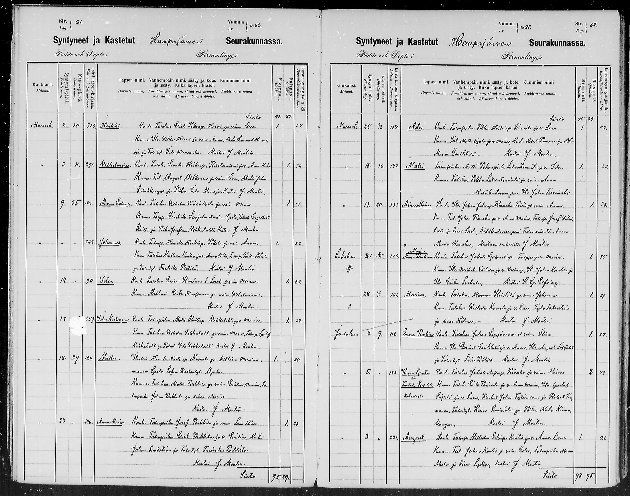 [ ../kirjat/Kirkonkirjat/haapajarvi/syntyneet_1881-1885_mko33-34/kuvat/31.jpg ]
