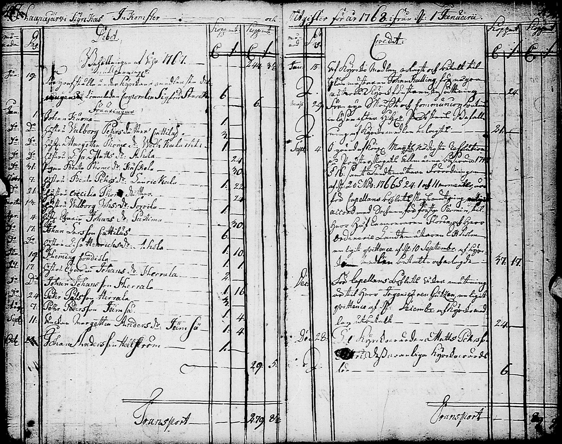[ ../kirjat/Kirkonkirjat/haapajarvi/tilit_1754-1844_ik154/kuvat/23.jpg ]