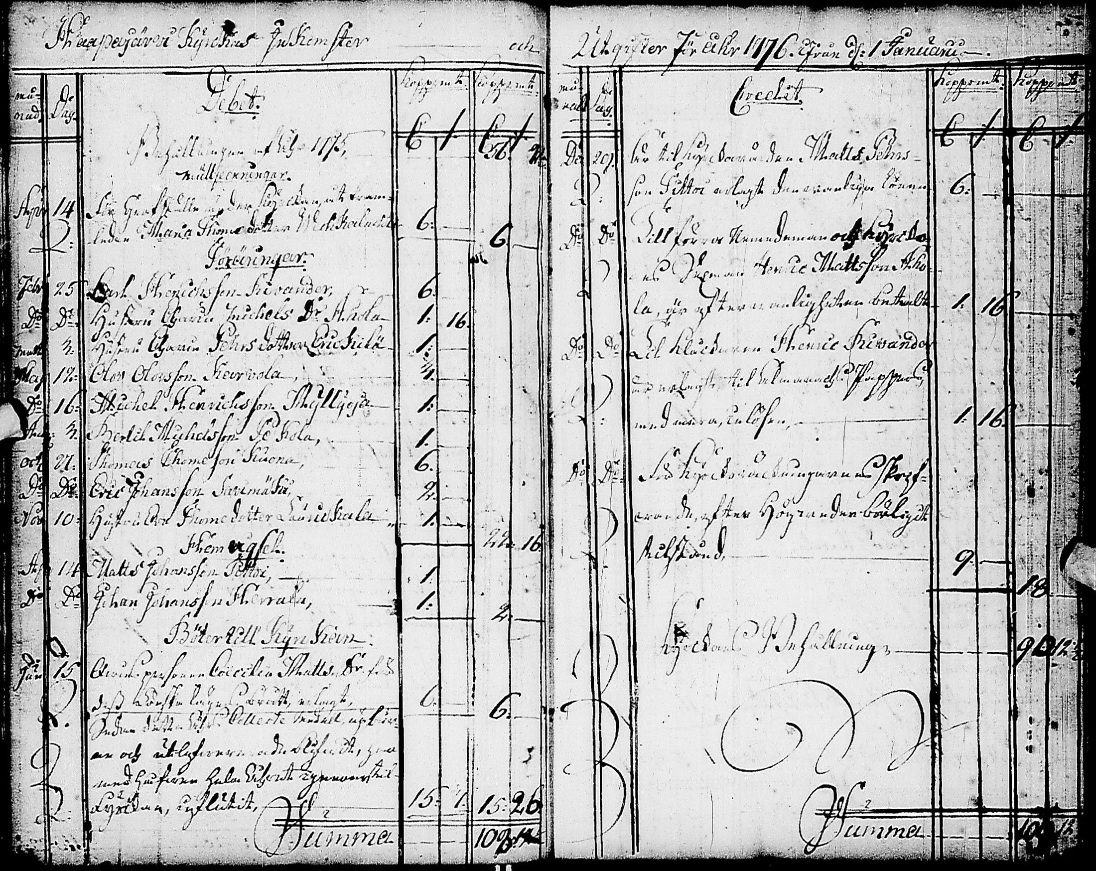 [ ../kirjat/Kirkonkirjat/haapajarvi/tilit_1754-1844_ik154/kuvat/32.jpg ]
