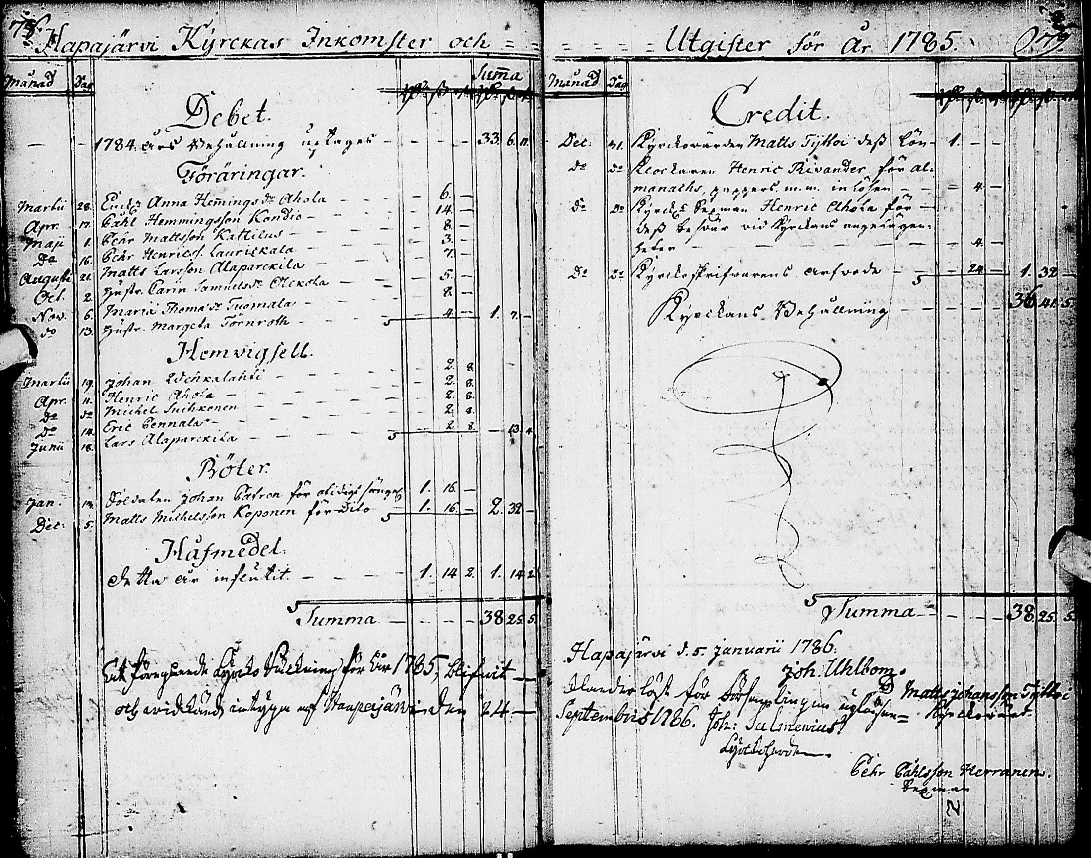 [ ../kirjat/Kirkonkirjat/haapajarvi/tilit_1754-1844_ik154/kuvat/43.jpg ]
