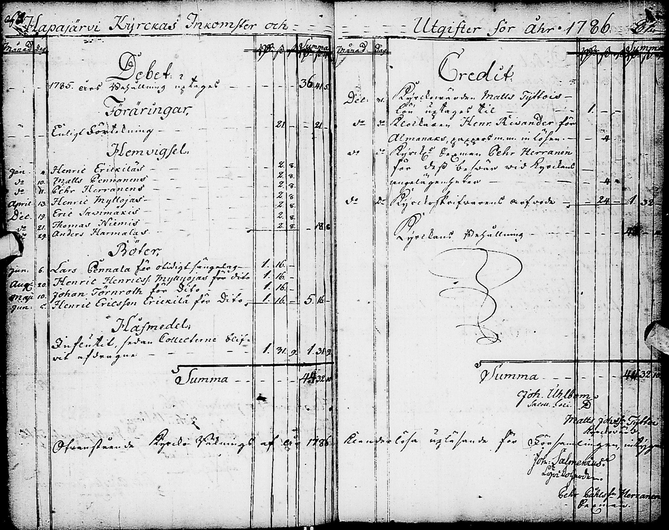 [ ../kirjat/Kirkonkirjat/haapajarvi/tilit_1754-1844_ik154/kuvat/44.jpg ]