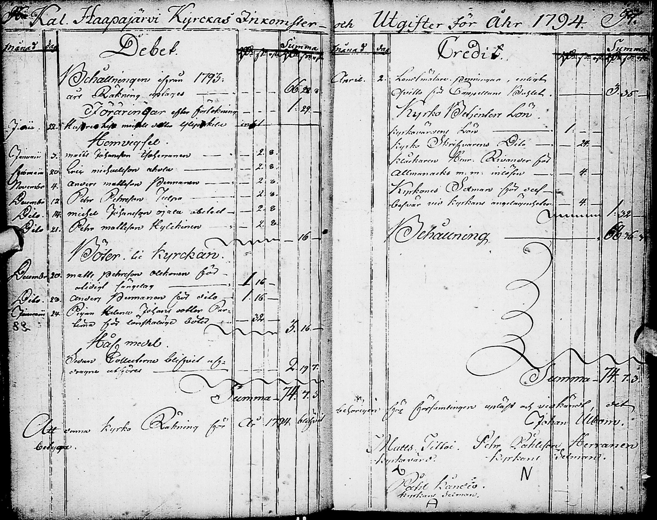 [ ../kirjat/Kirkonkirjat/haapajarvi/tilit_1754-1844_ik154/kuvat/52.jpg ]