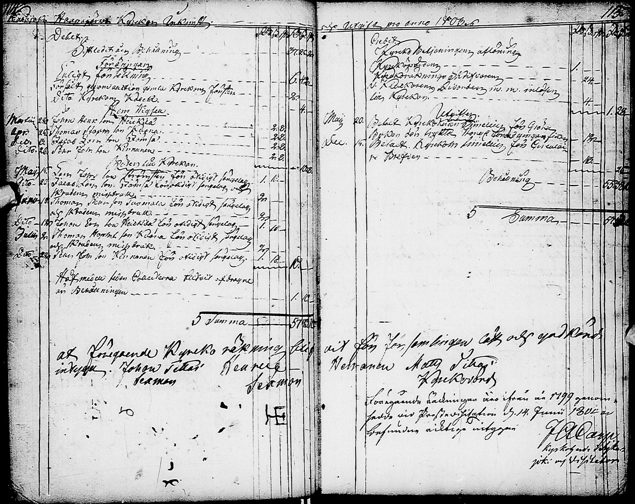 [ ../kirjat/Kirkonkirjat/haapajarvi/tilit_1754-1844_ik154/kuvat/61.jpg ]