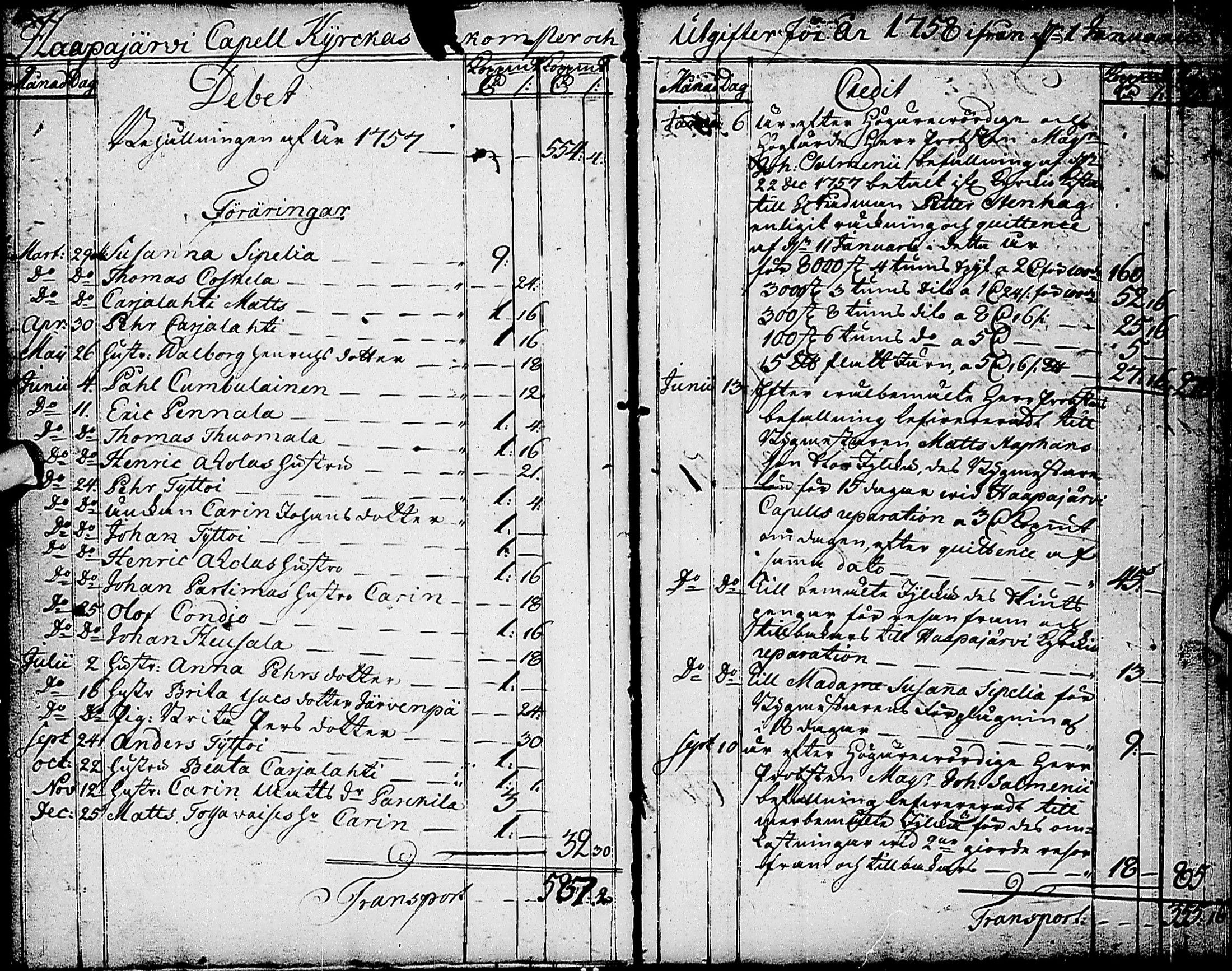 [ ../kirjat/Kirkonkirjat/haapajarvi/tilit_1754-1844_ik154/kuvat/7.jpg ]