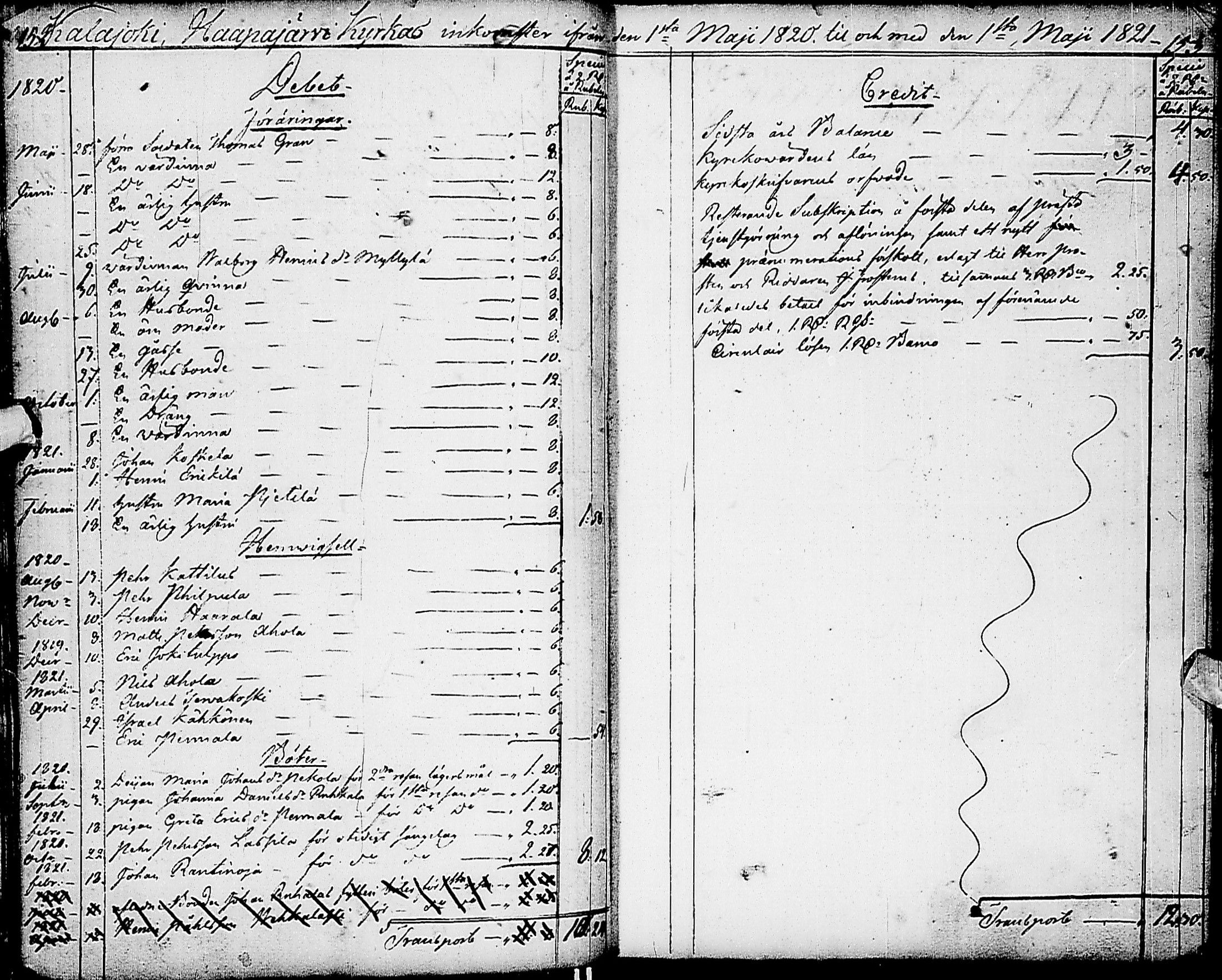 [ ../kirjat/Kirkonkirjat/haapajarvi/tilit_1754-1844_ik154/kuvat/80.jpg ]