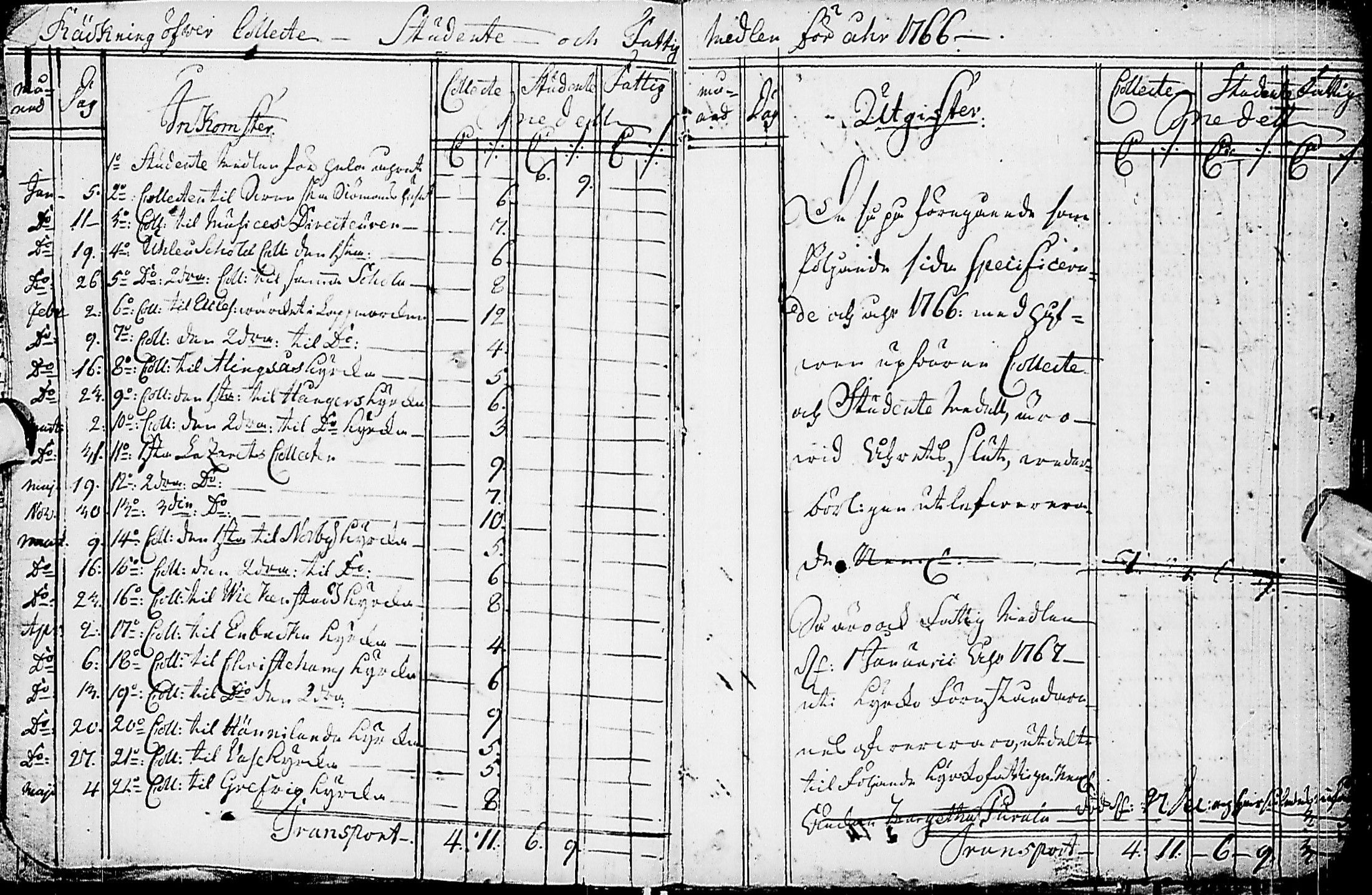 [ ../kirjat/Kirkonkirjat/haapajarvi/tilit_1759-1824_ik154/kuvat/15.jpg ]