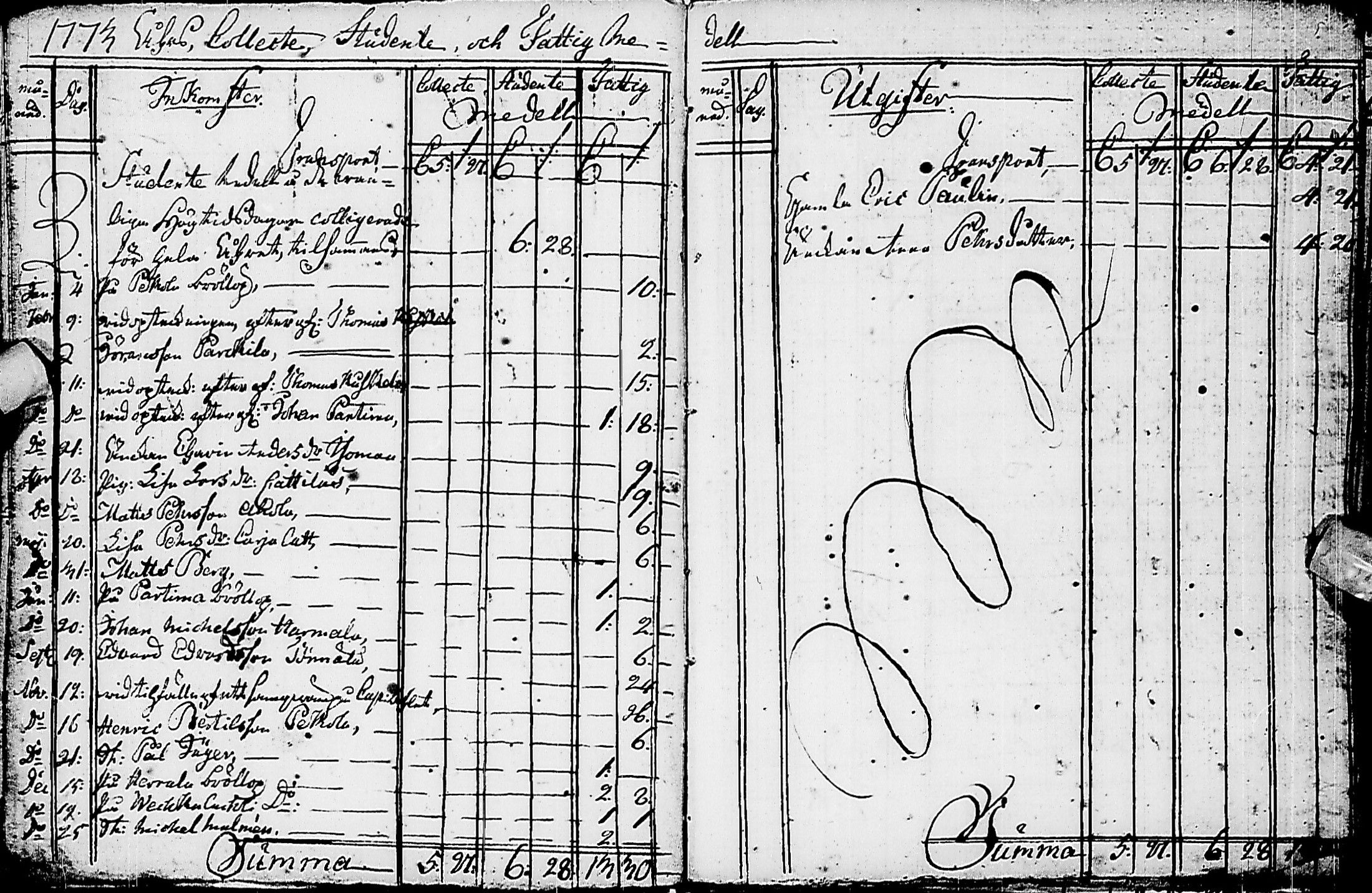 [ ../kirjat/Kirkonkirjat/haapajarvi/tilit_1759-1824_ik154/kuvat/31.jpg ]