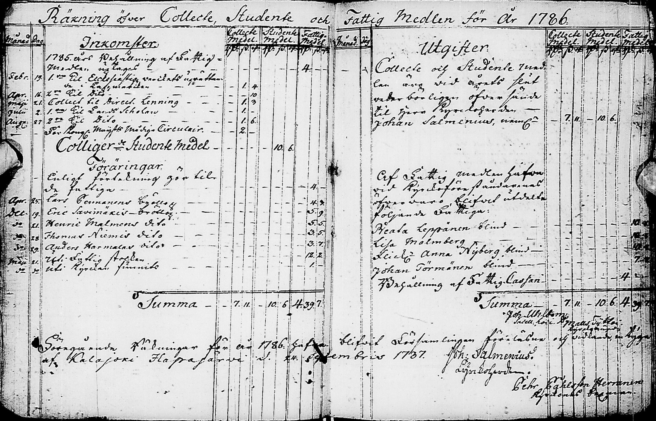 [ ../kirjat/Kirkonkirjat/haapajarvi/tilit_1759-1824_ik154/kuvat/51.jpg ]