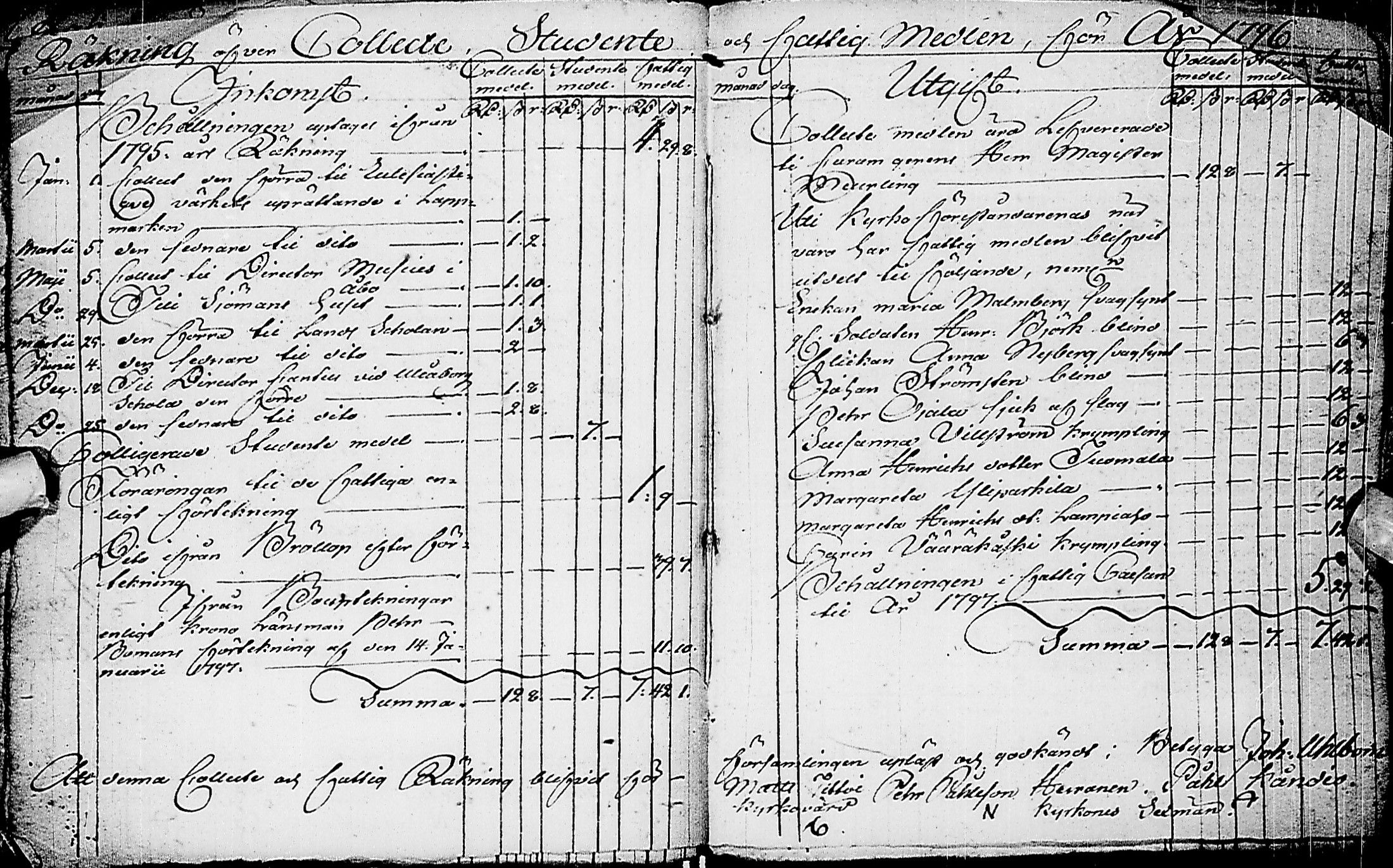 [ ../kirjat/Kirkonkirjat/haapajarvi/tilit_1759-1824_ik154/kuvat/61.jpg ]