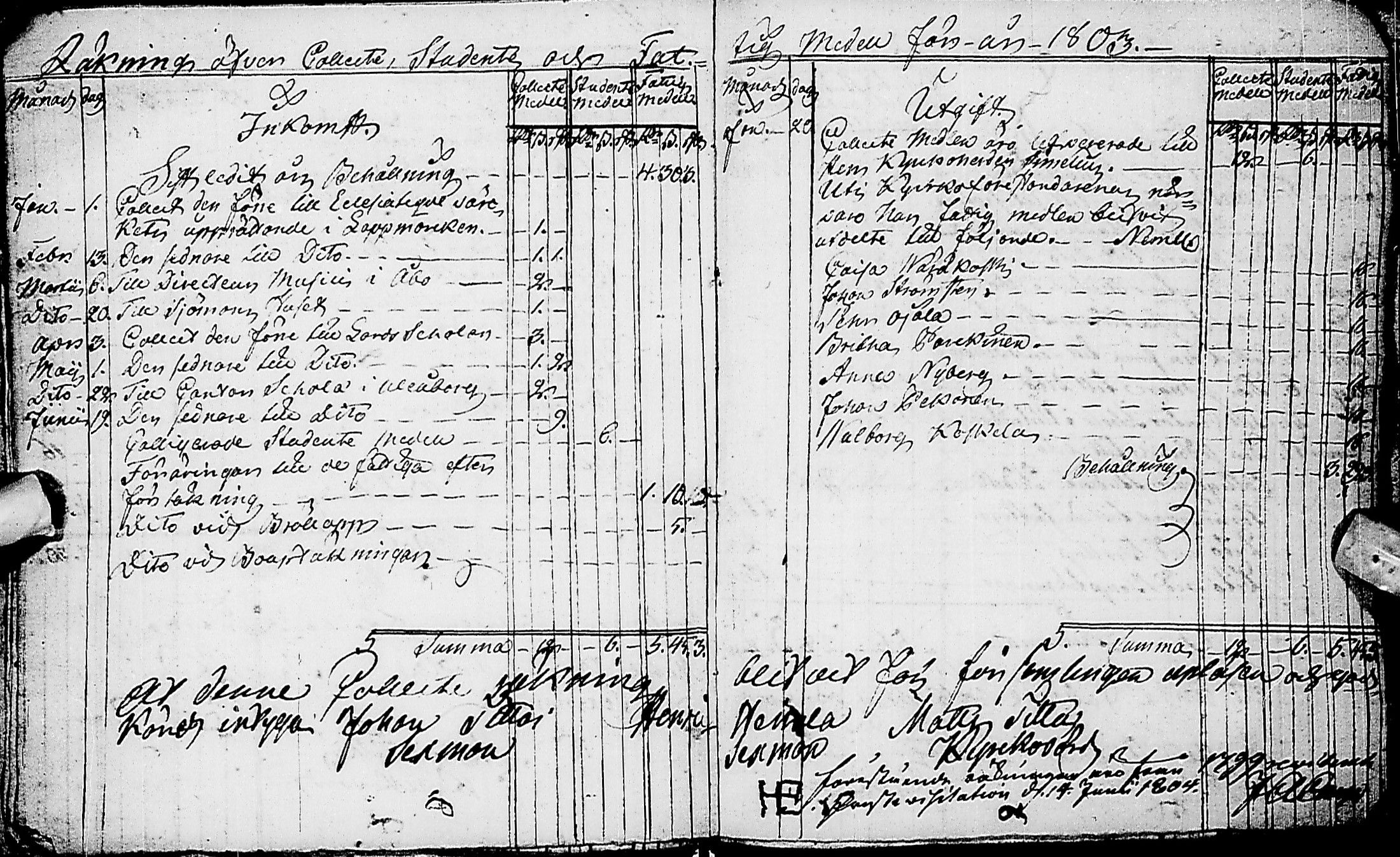 [ ../kirjat/Kirkonkirjat/haapajarvi/tilit_1759-1824_ik154/kuvat/68.jpg ]