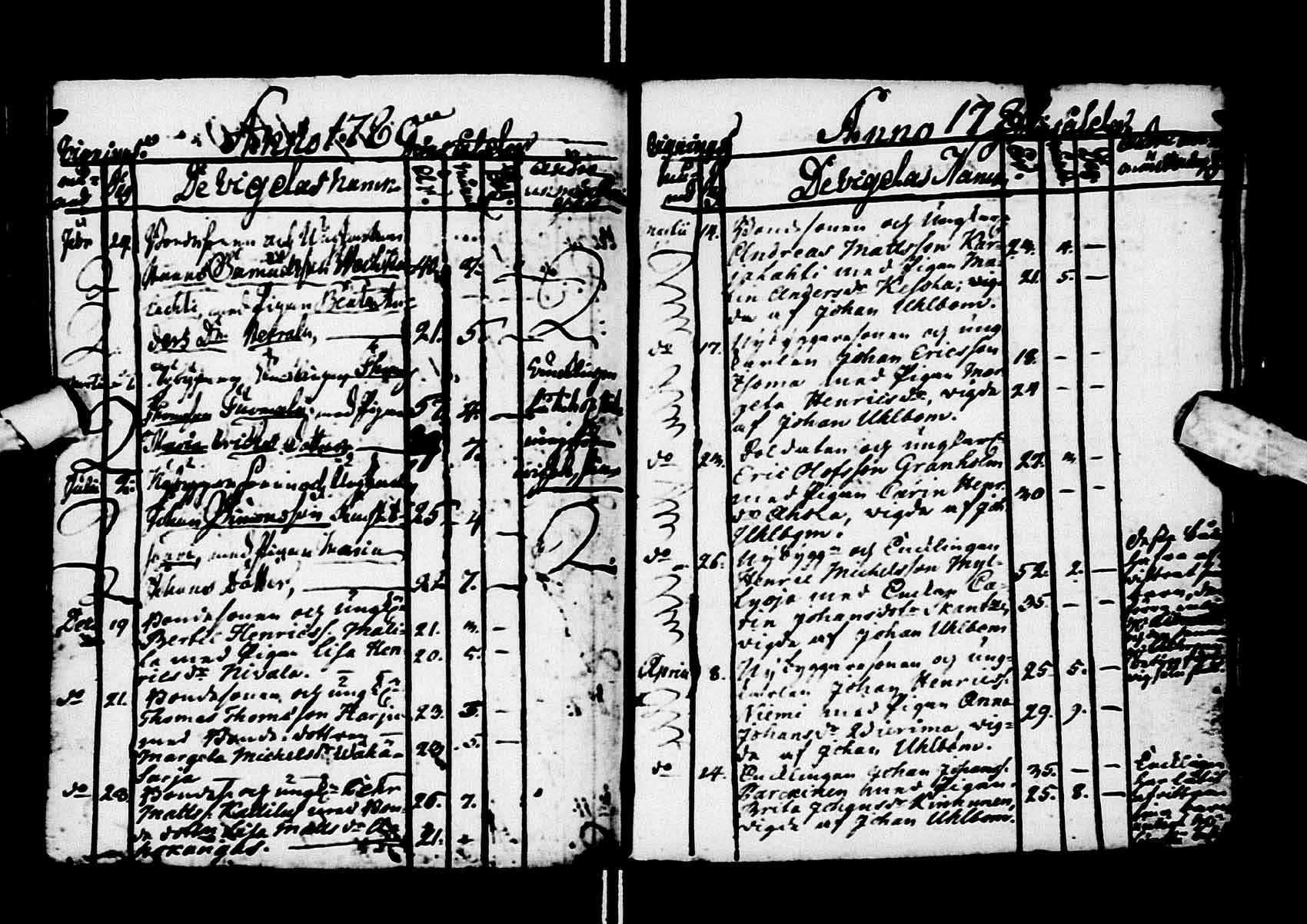 [ ../kirjat/Kirkonkirjat/haapajarvi/vihityt_1777-1793_ik153/kuvat/6.jpg ]