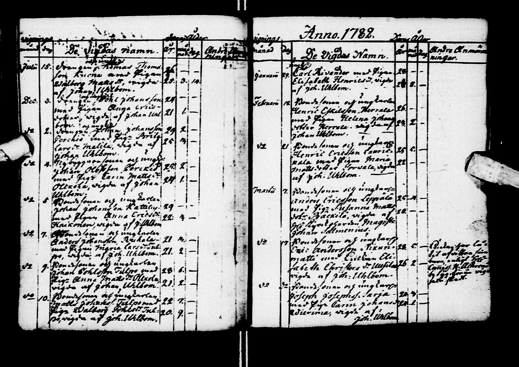 [ ../kirjat/Kirkonkirjat/haapajarvi/vihityt_1777-1793_ik153/kuvat/7.jpg ]