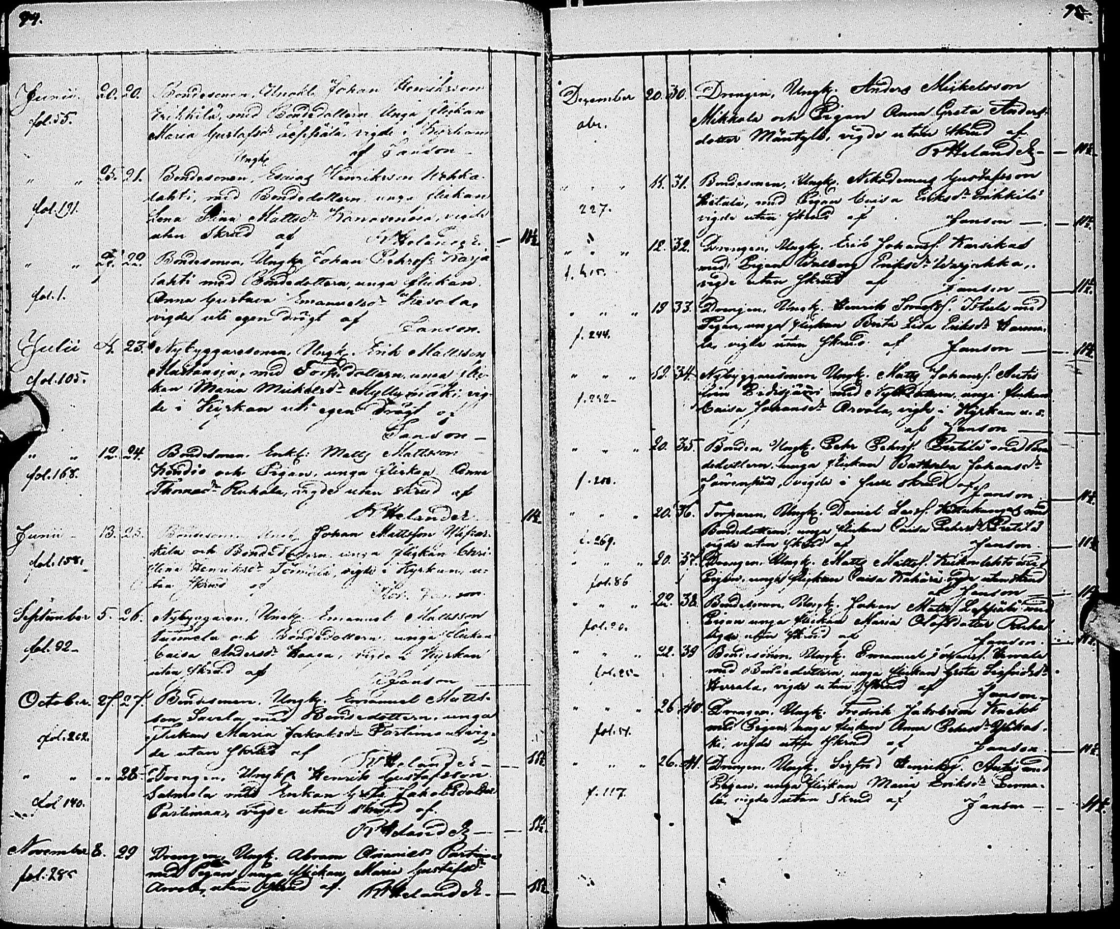 [ ../kirjat/Kirkonkirjat/haapajarvi/vihityt_1815-1880_ik153/kuvat/47.jpg ]