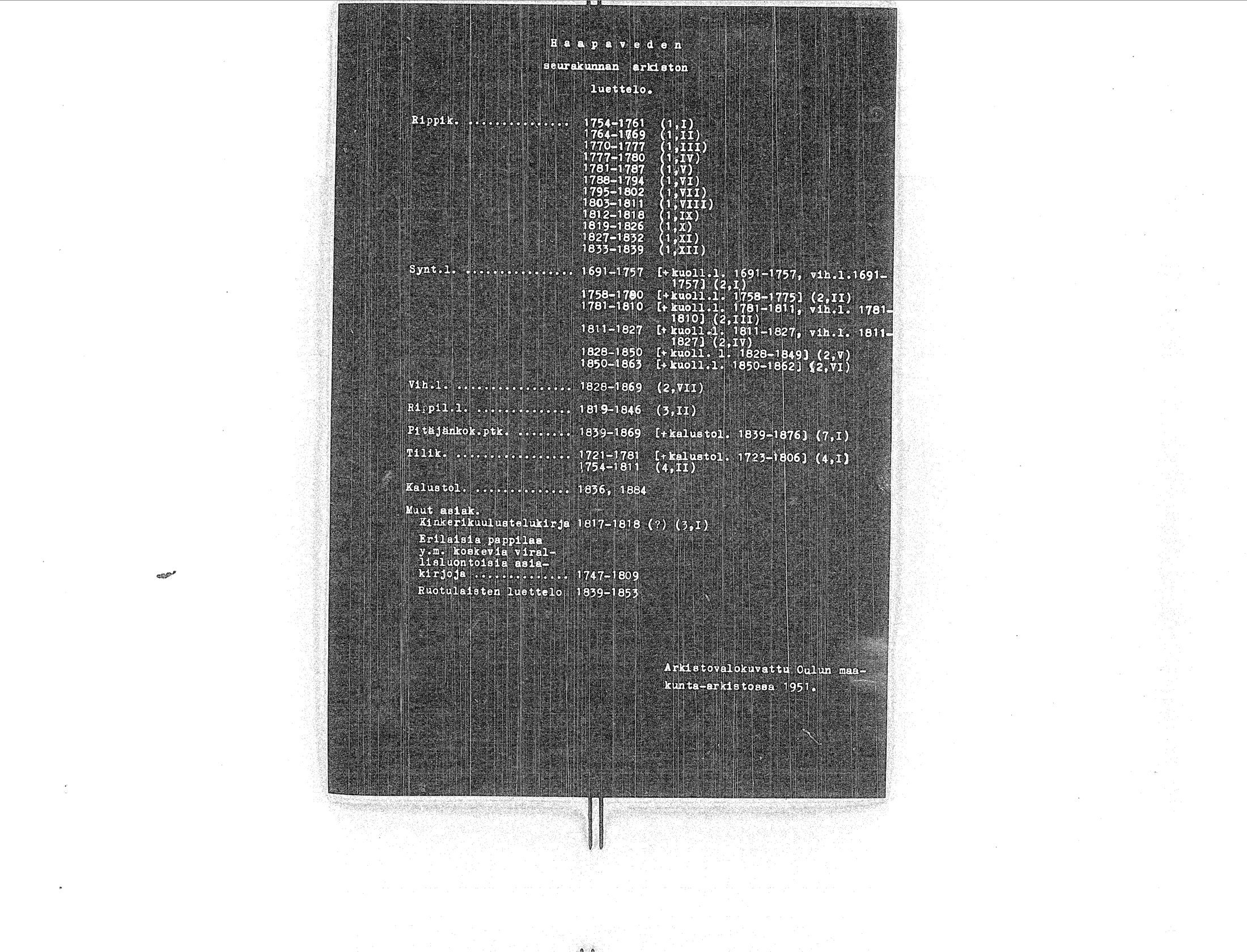 [ ../kirjat/Kirkonkirjat/haapavesi/rippikirja_1781-1787_ik166/kuvat/2.jpg ]