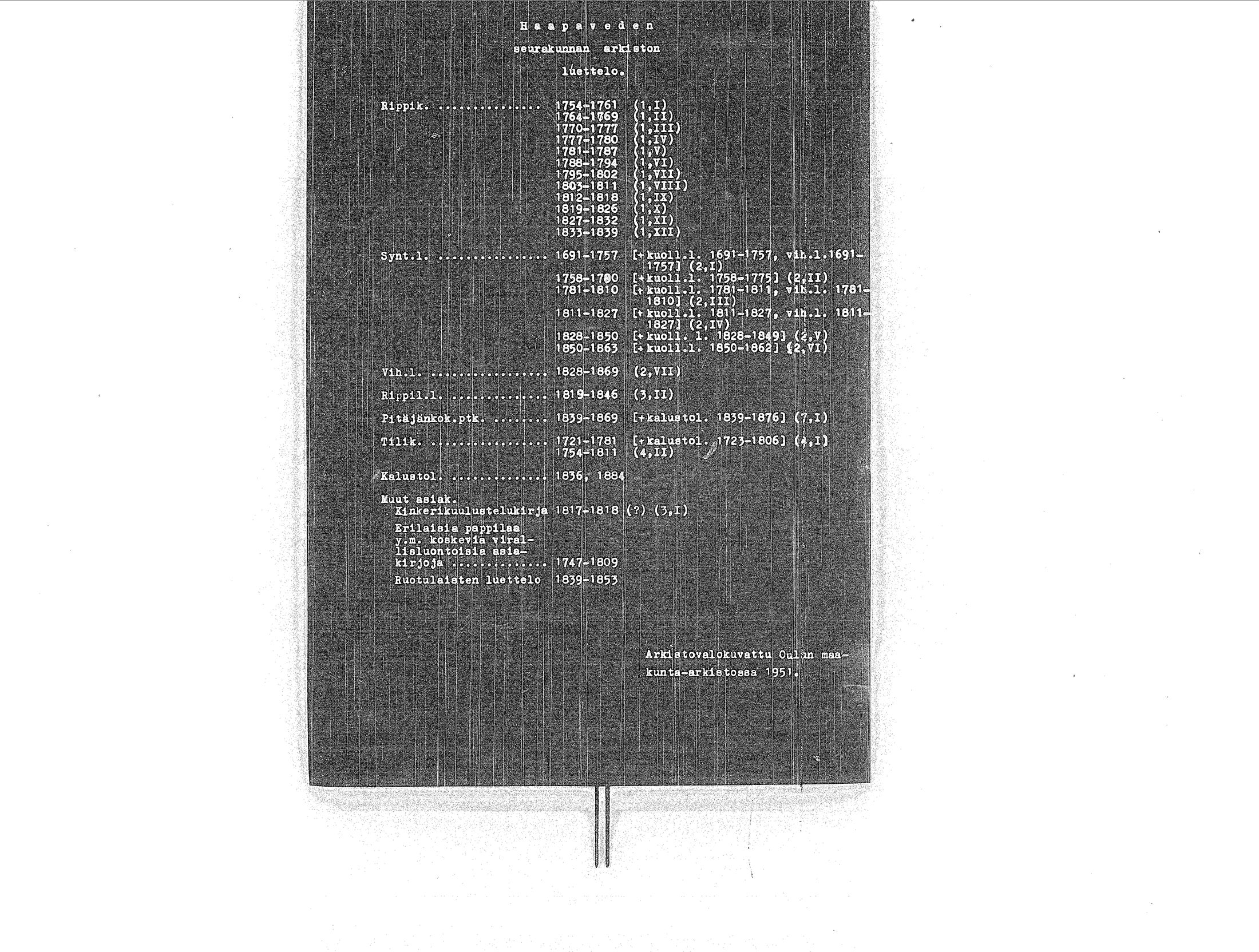[ ../kirjat/Kirkonkirjat/haapavesi/rippikirja_1788-1794_ik166/kuvat/2.jpg ]