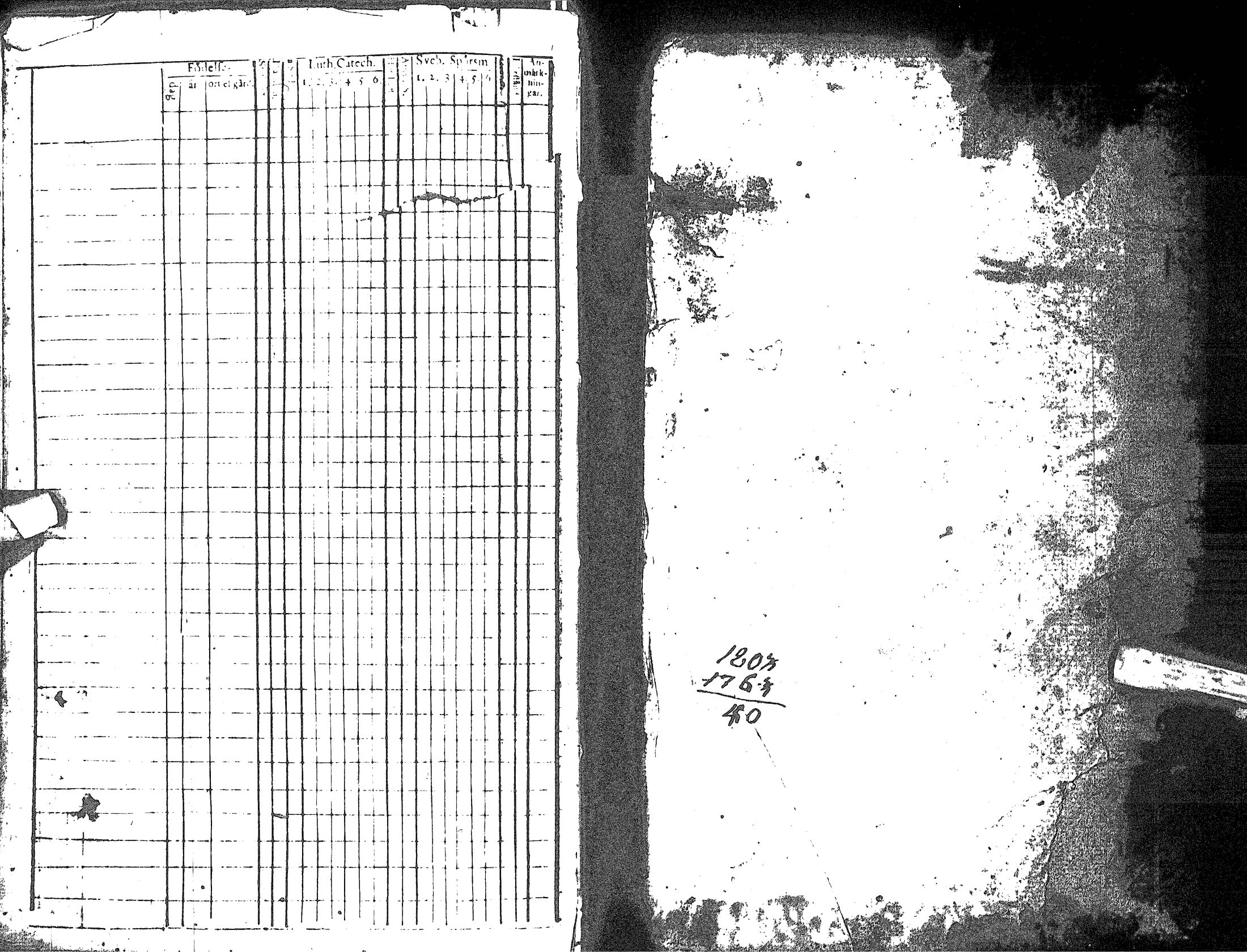 [ ../kirjat/Kirkonkirjat/haapavesi/rippikirja_1788-1794_ik166/kuvat/234.jpg ]