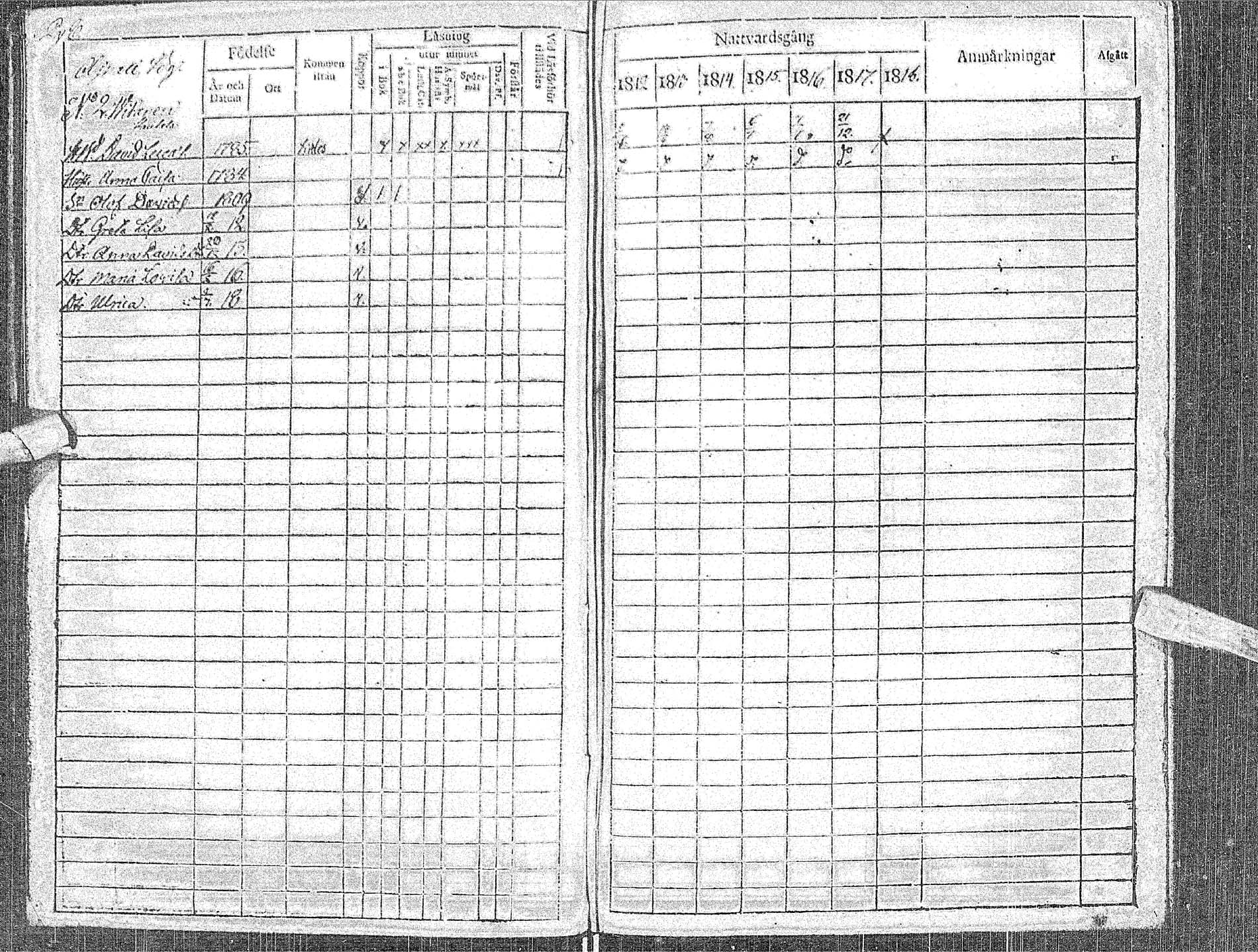 [ ../kirjat/Kirkonkirjat/haapavesi/rippikirja_1812-1818_ik167/kuvat/12.jpg ]