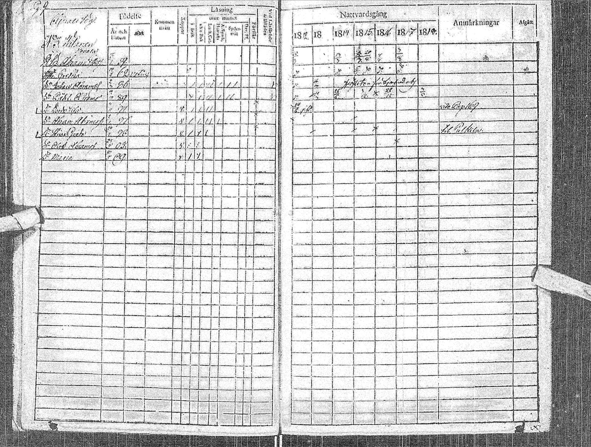 [ ../kirjat/Kirkonkirjat/haapavesi/rippikirja_1812-1818_ik167/kuvat/13.jpg ]