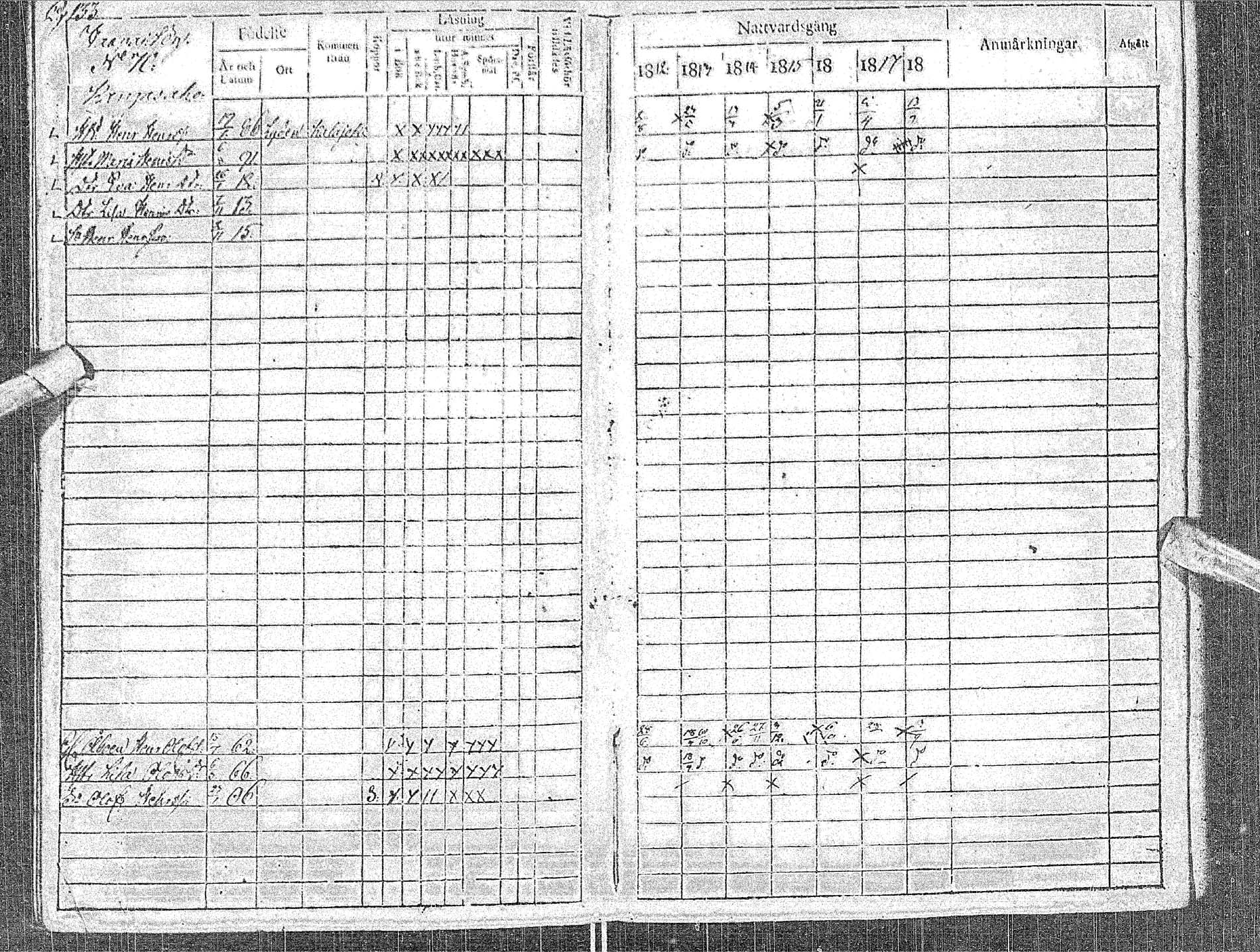 [ ../kirjat/Kirkonkirjat/haapavesi/rippikirja_1812-1818_ik167/kuvat/137.jpg ]