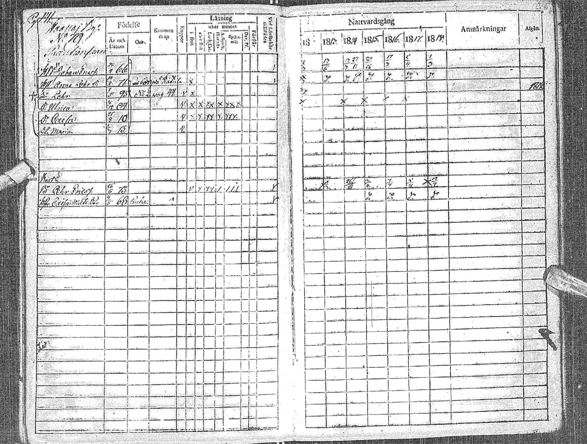 [ ../kirjat/Kirkonkirjat/haapavesi/rippikirja_1812-1818_ik167/kuvat/145.jpg ]