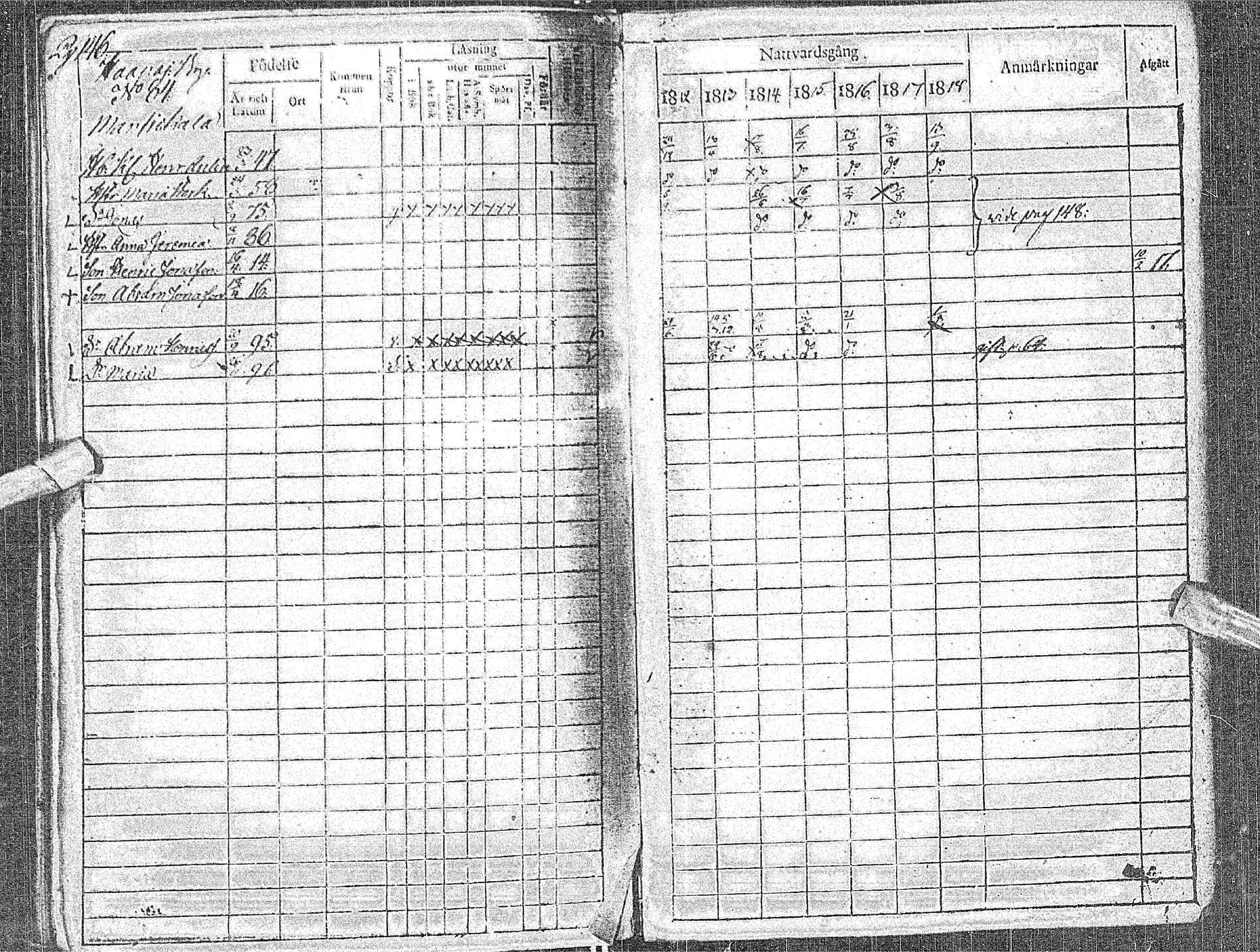 [ ../kirjat/Kirkonkirjat/haapavesi/rippikirja_1812-1818_ik167/kuvat/150.jpg ]