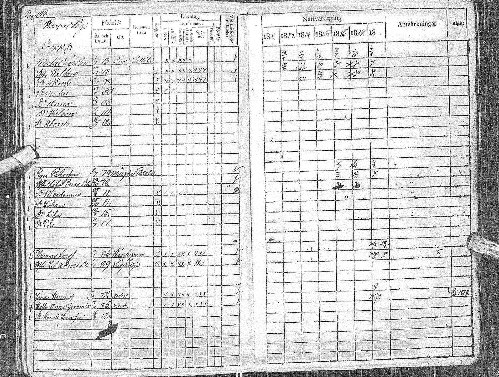 [ ../kirjat/Kirkonkirjat/haapavesi/rippikirja_1812-1818_ik167/kuvat/152.jpg ]
